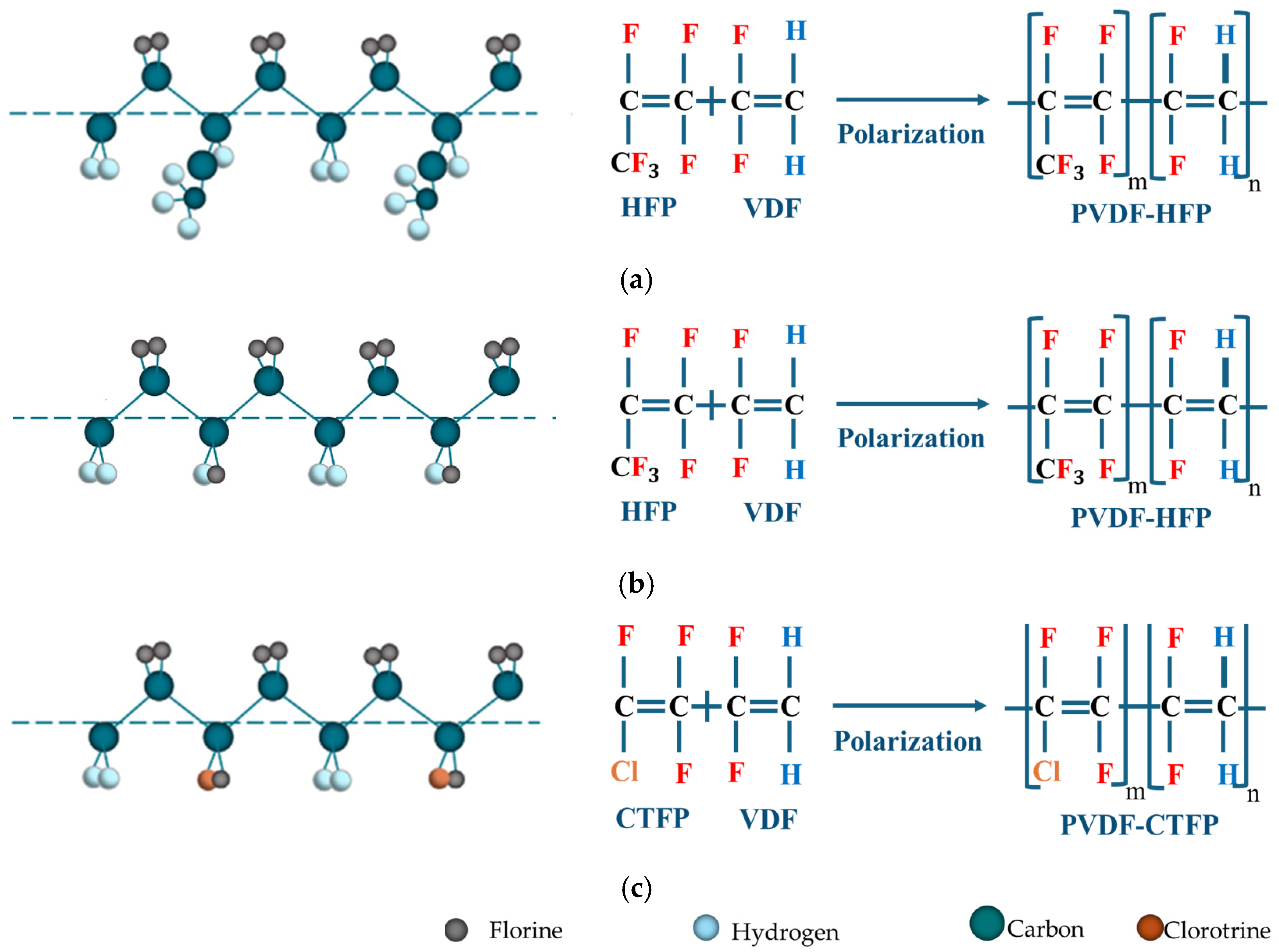 Micromachines 16 00386 g017 Micromachines 16 00386 g017