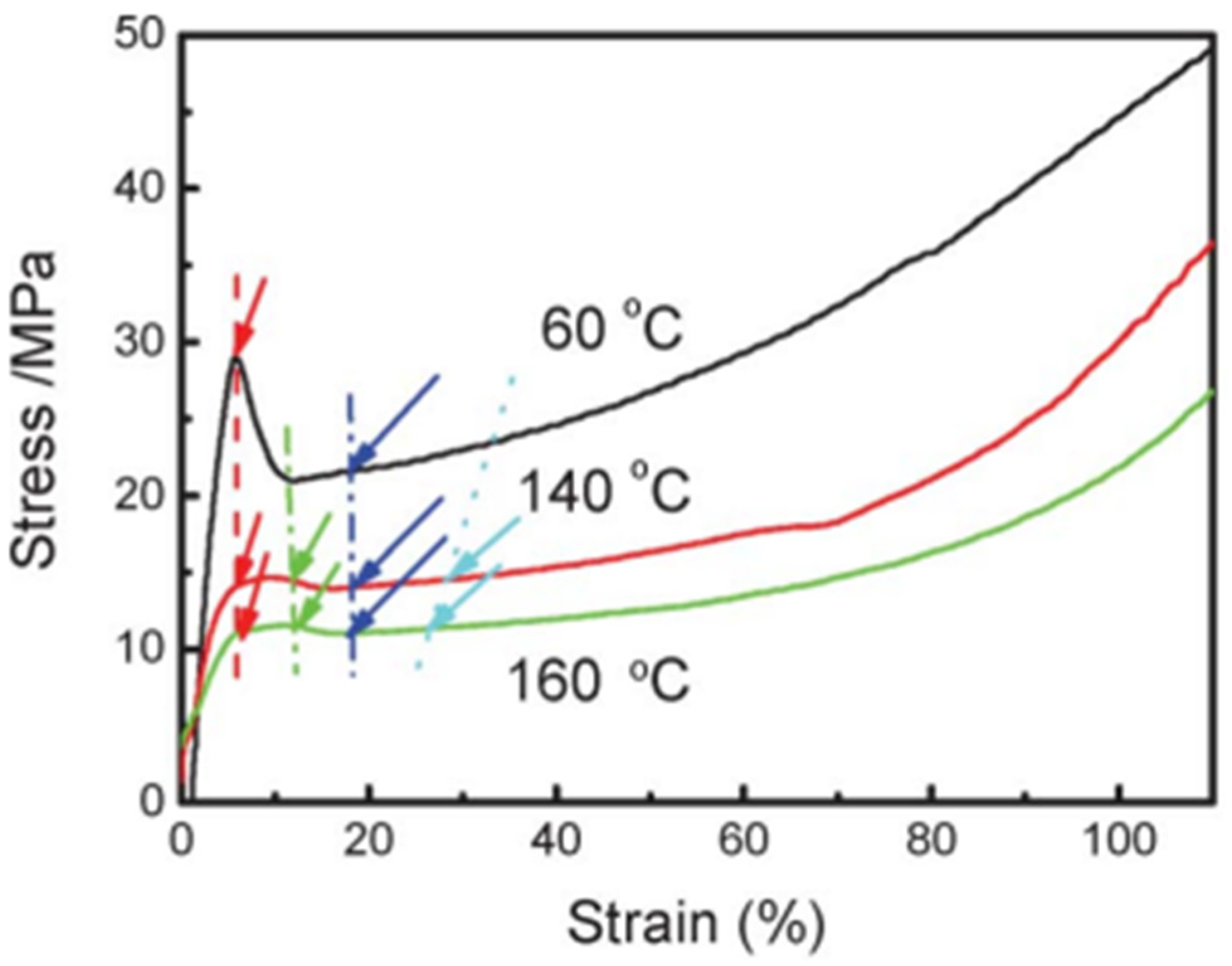 Micromachines 16 00386 g021 Micromachines 16 00386 g021