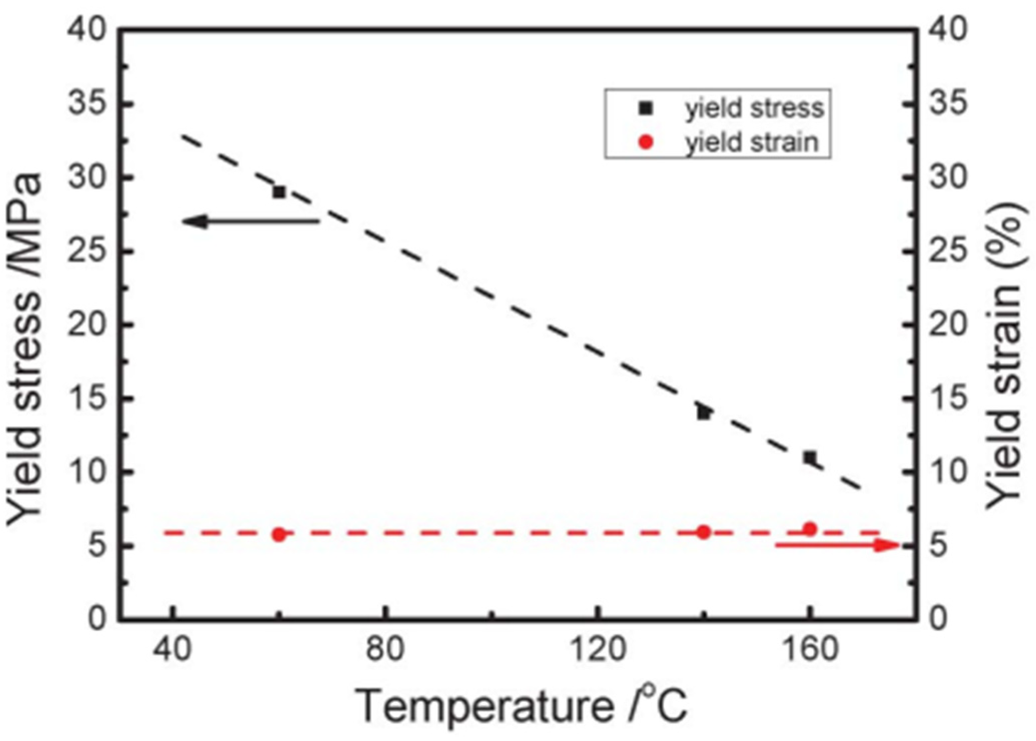Micromachines 16 00386 g022 Micromachines 16 00386 g022