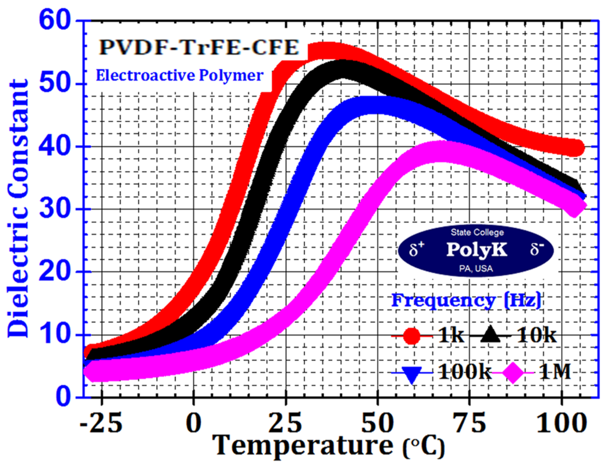 Micromachines 16 00386 g027 Micromachines 16 00386 g027