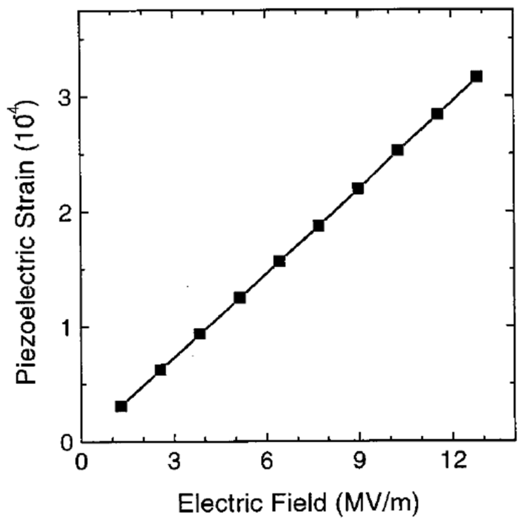 Micromachines 16 00386 g030 Micromachines 16 00386 g030