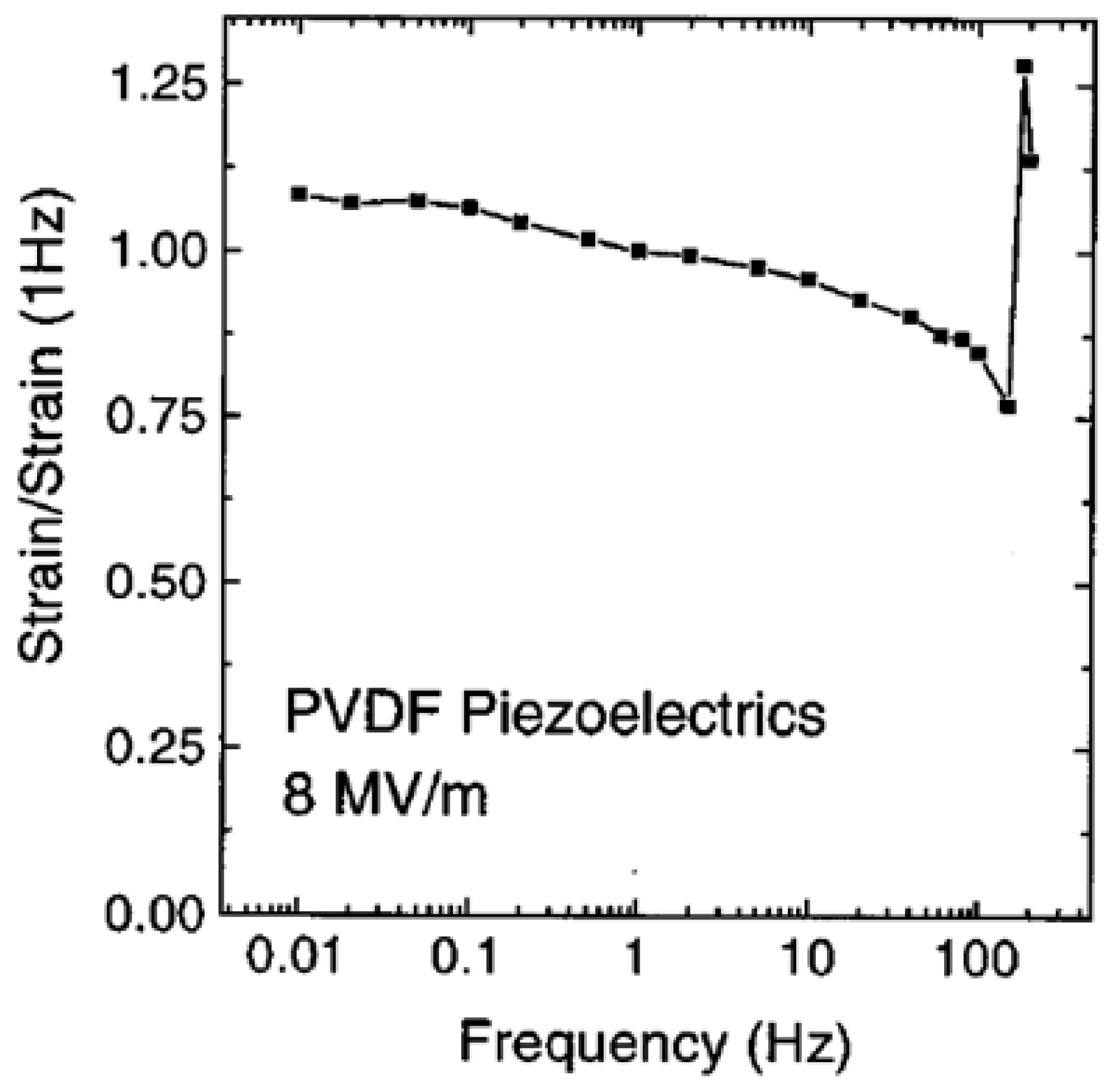 Micromachines 16 00386 g031 Micromachines 16 00386 g031