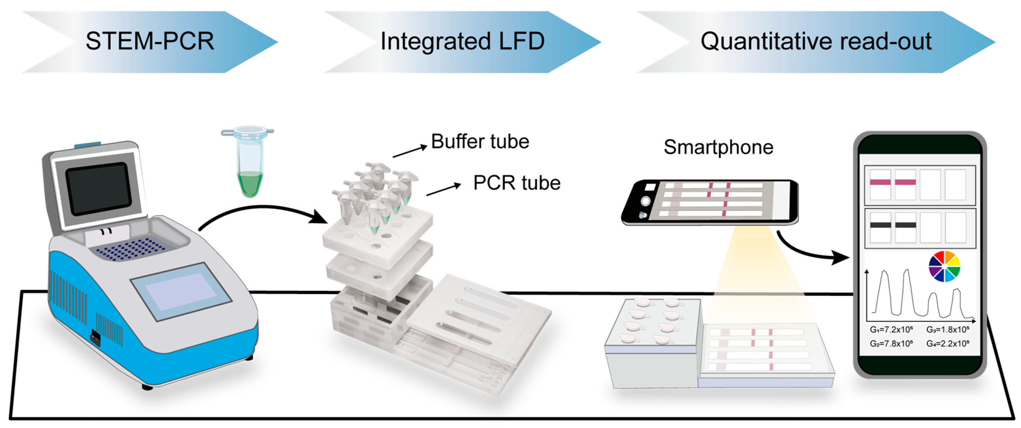 Micromachines 16 00387 g002