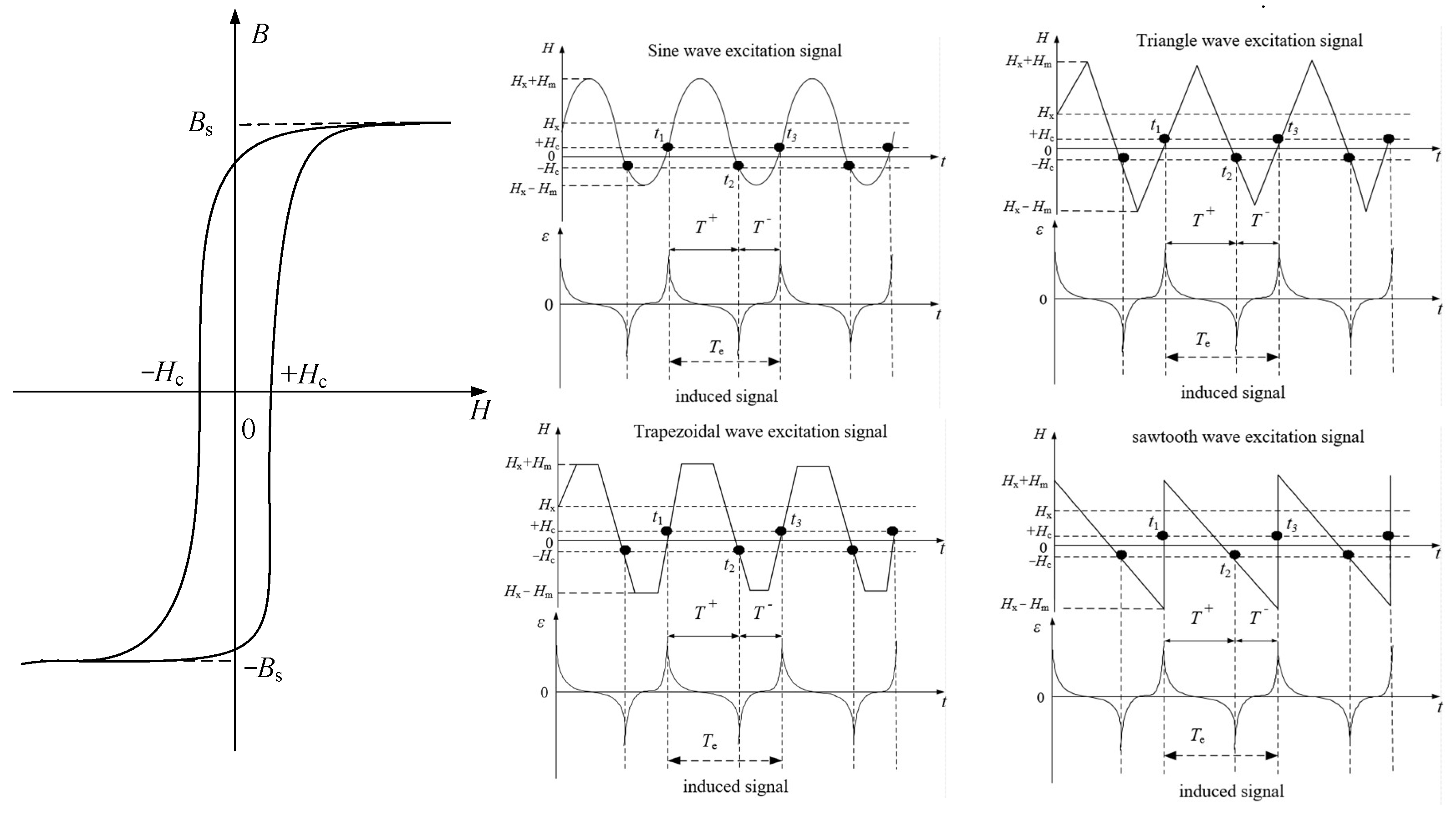 Micromachines 16 00388 g001