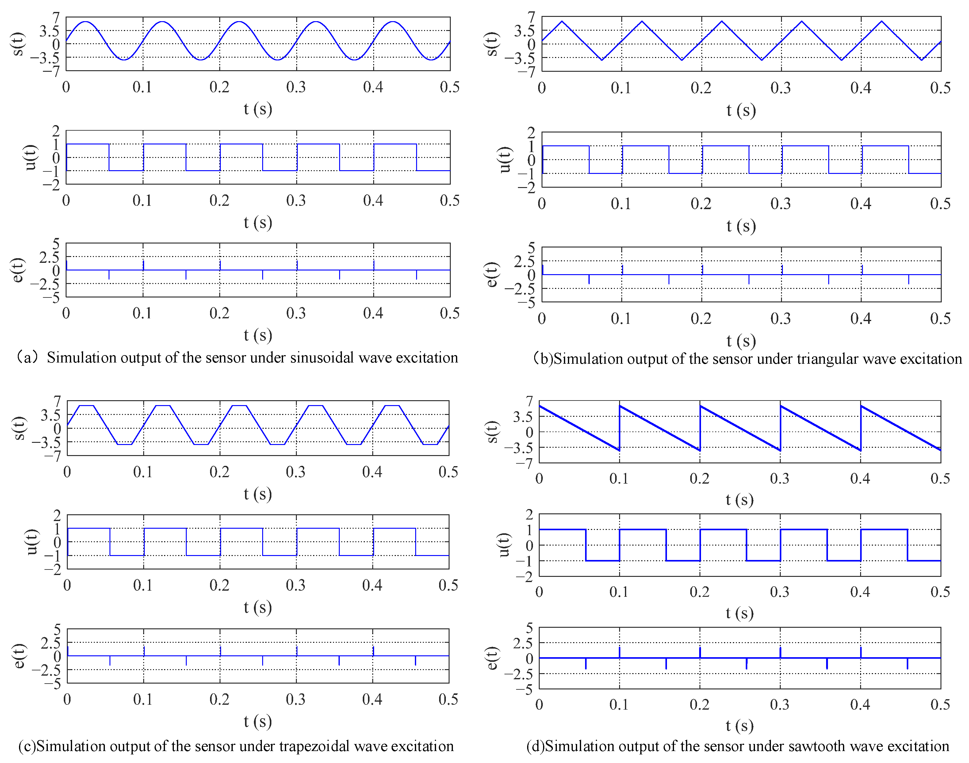 Micromachines 16 00388 g019