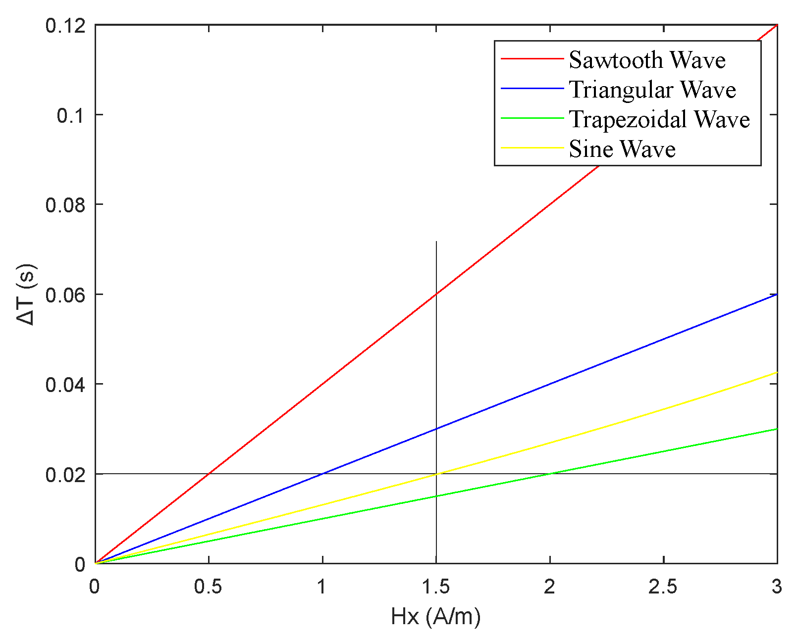 Micromachines 16 00388 g020