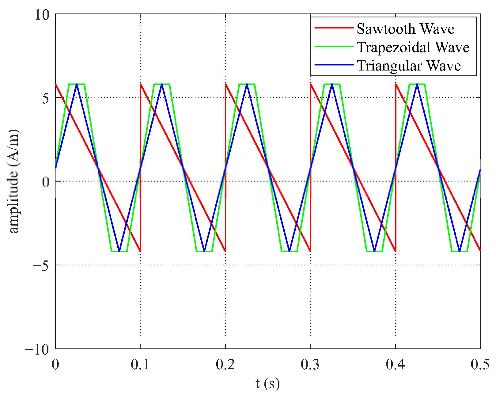 Micromachines 16 00388 g024