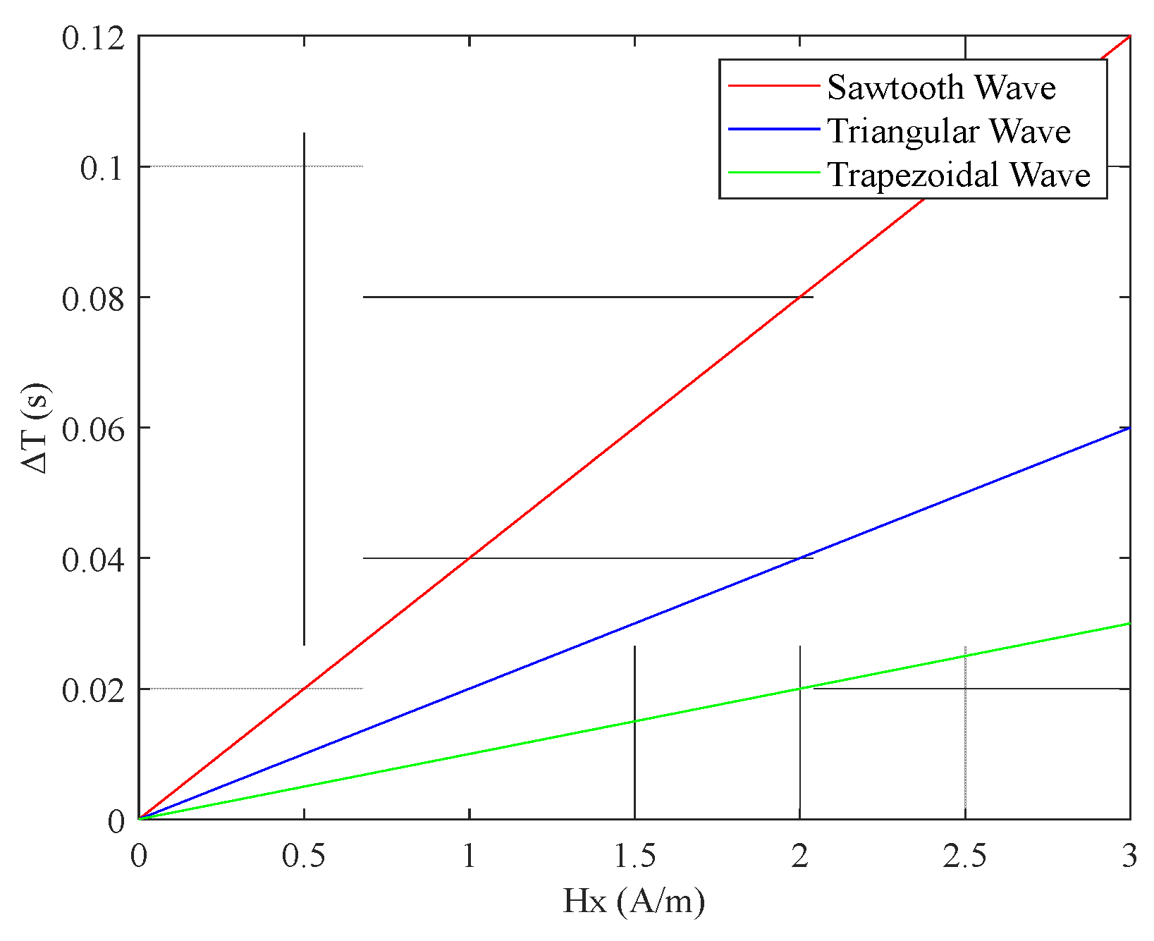 Micromachines 16 00388 g025