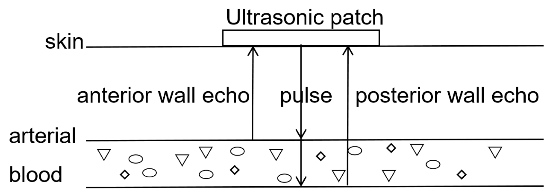 Micromachines 16 00392 g003