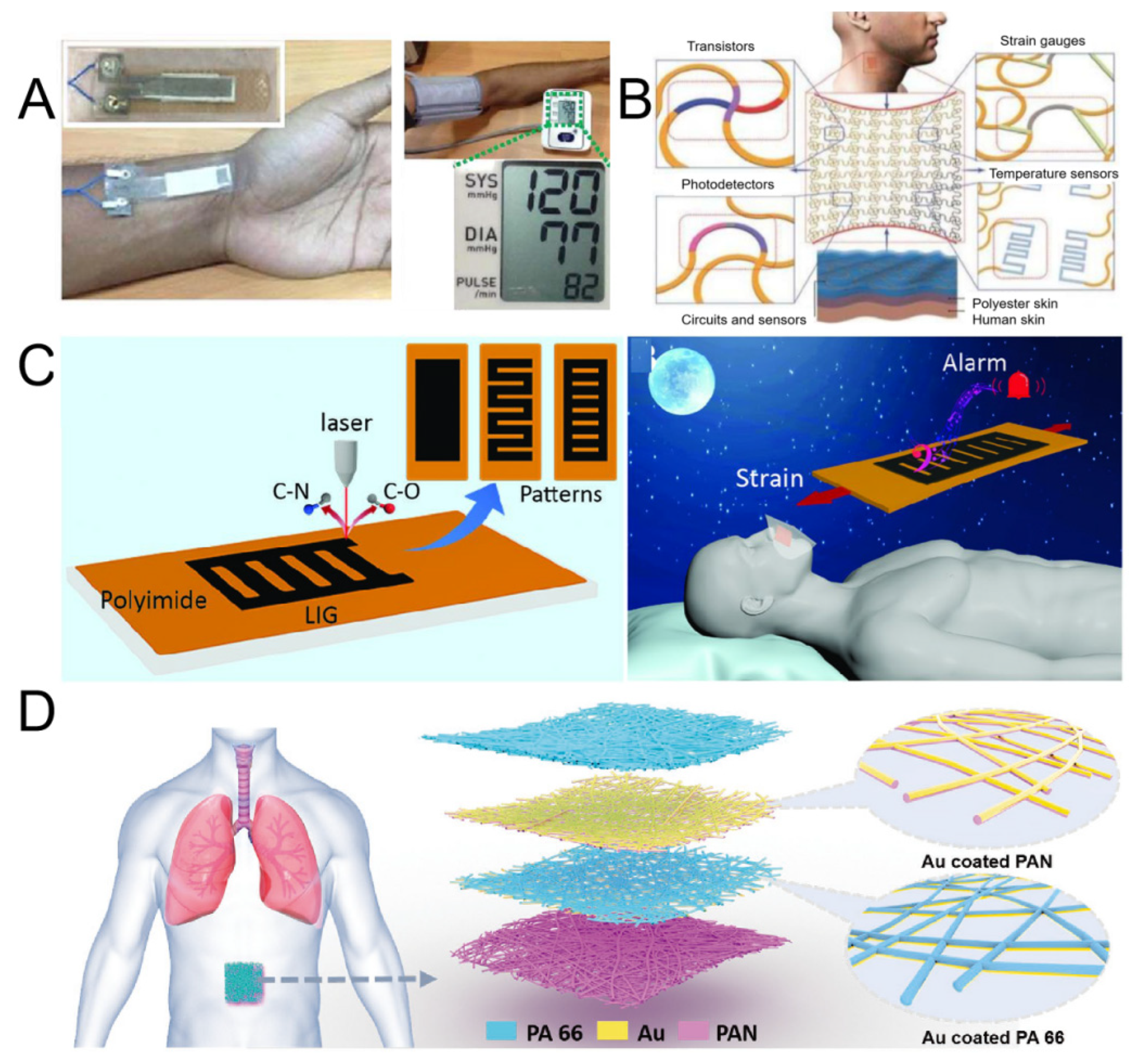 Micromachines 16 00394 g004