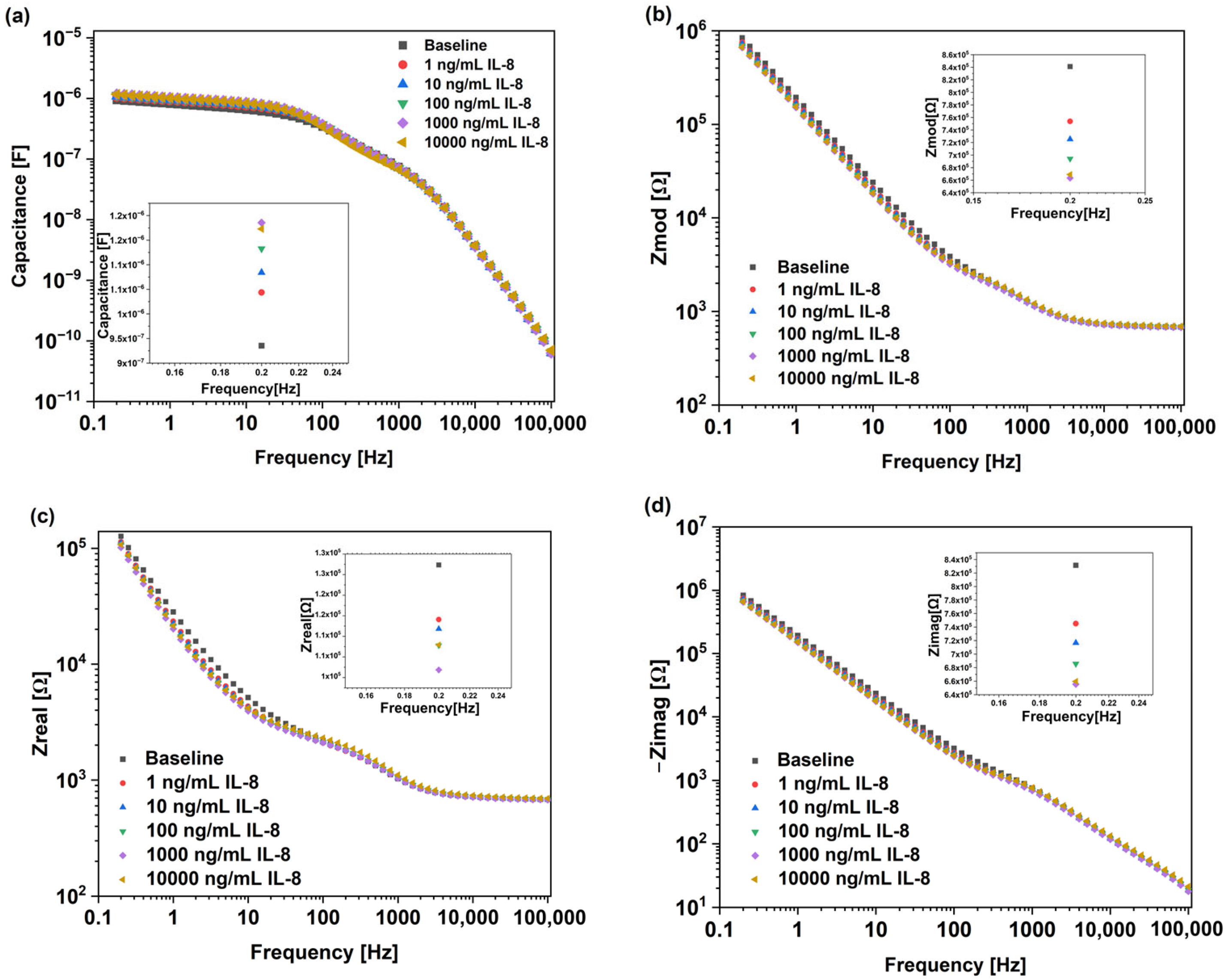 Micromachines 16 00395 g002 Micromachines 16 00395 g002