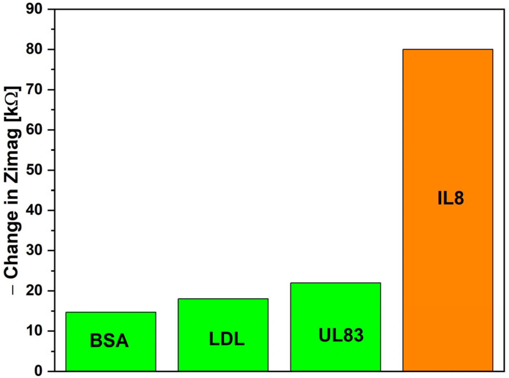 Micromachines 16 00395 g005 Micromachines 16 00395 g005