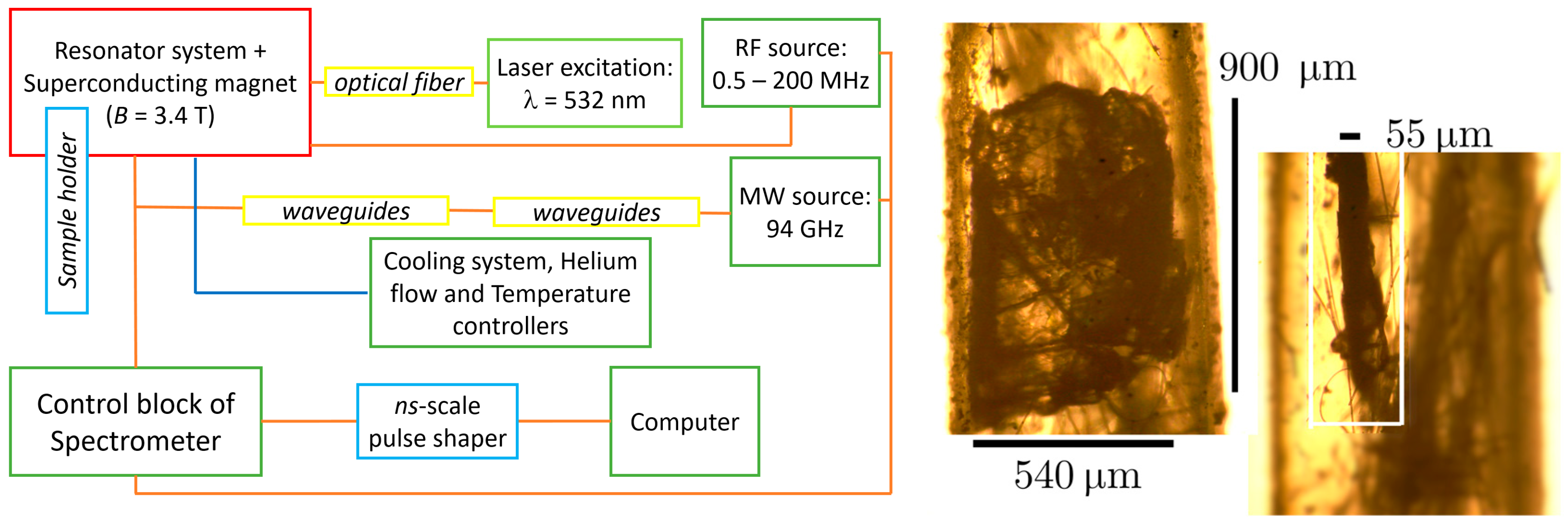 Micromachines 16 00396 g001