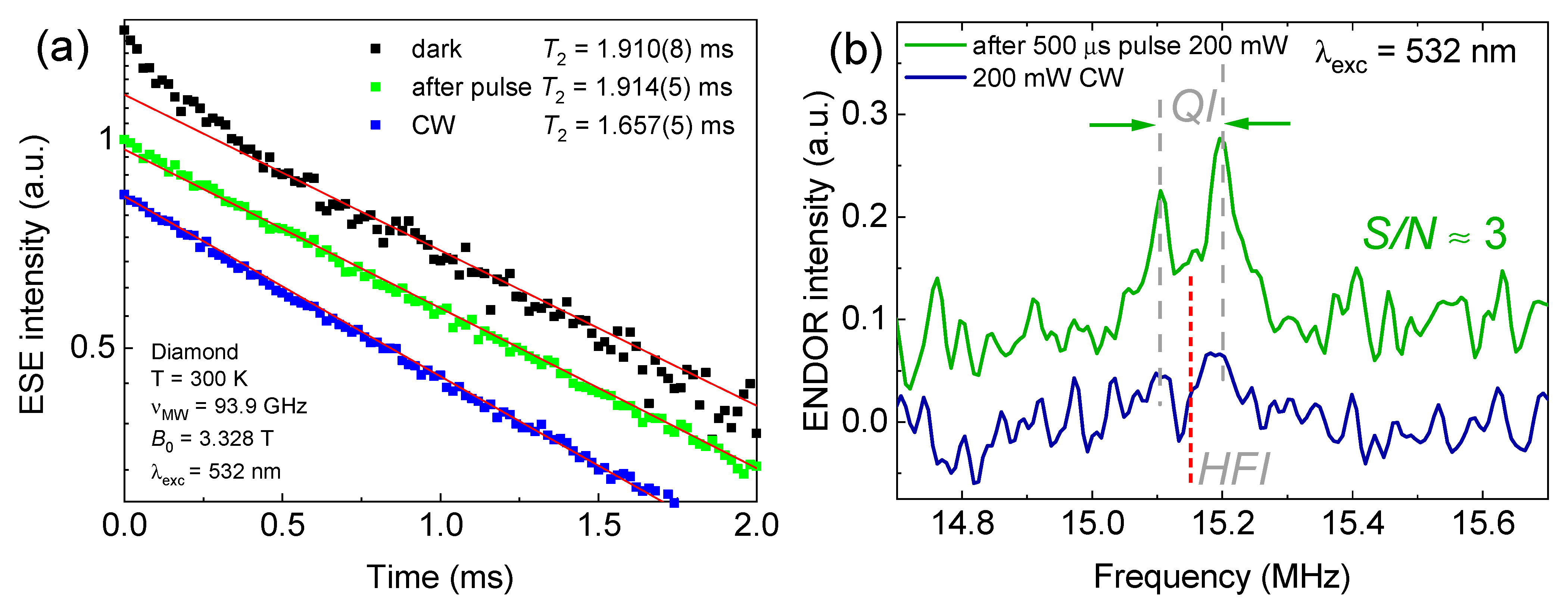 Micromachines 16 00396 g007