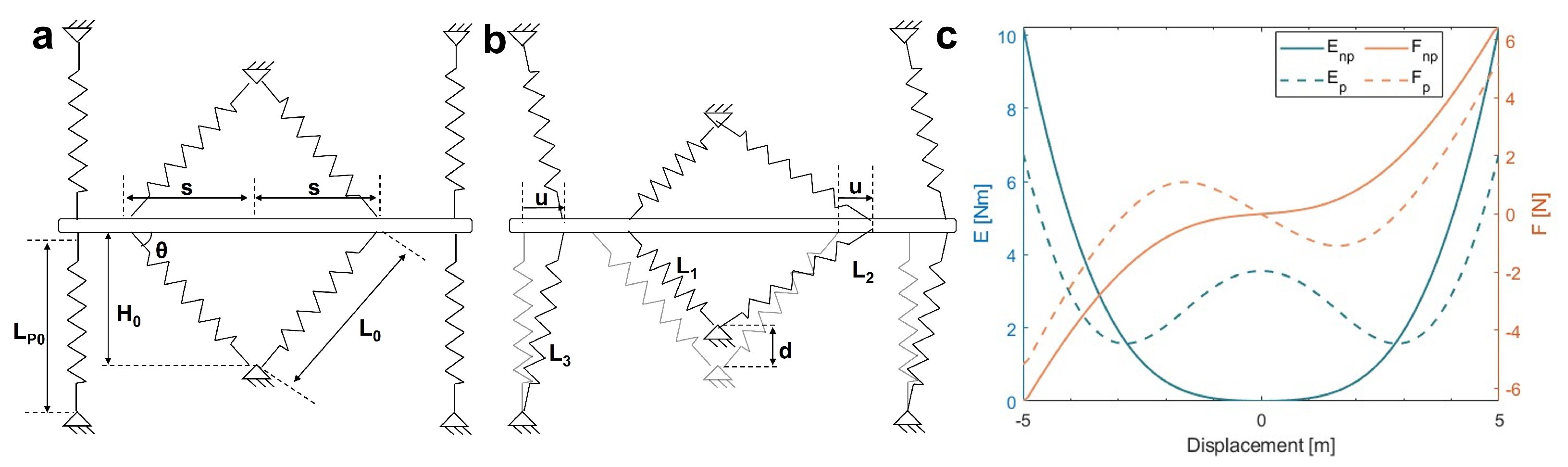 Micromachines 16 00397 g002
