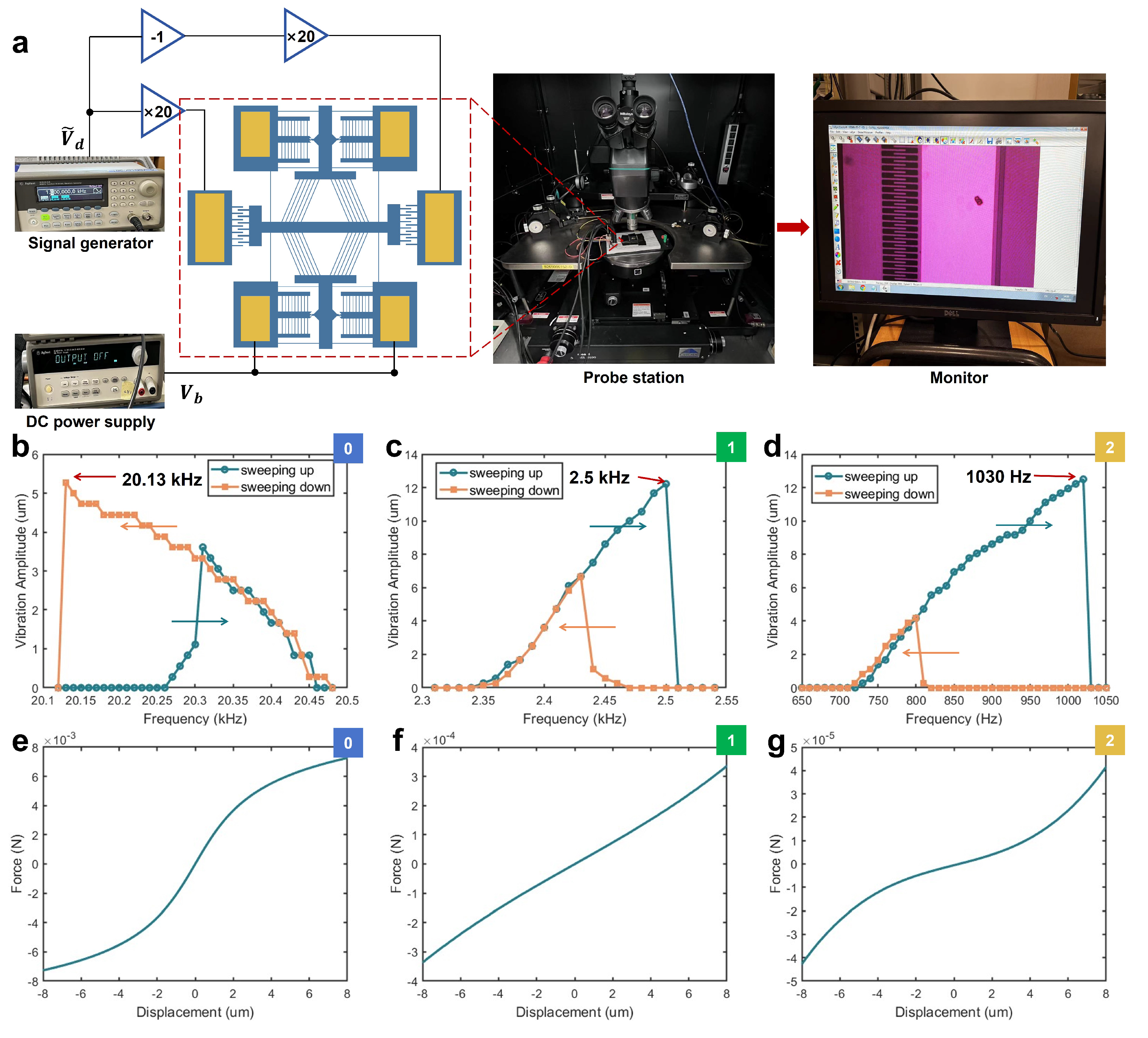Micromachines 16 00397 g005
