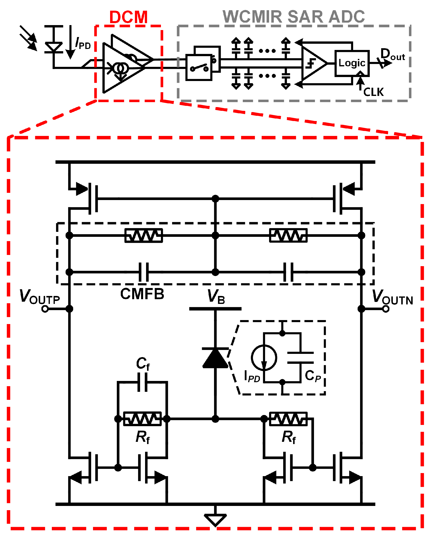 Micromachines 16 00398 g003