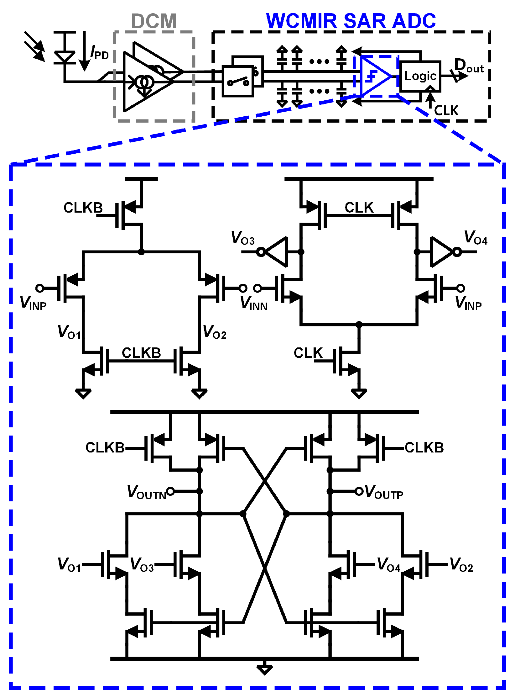 Micromachines 16 00398 g004