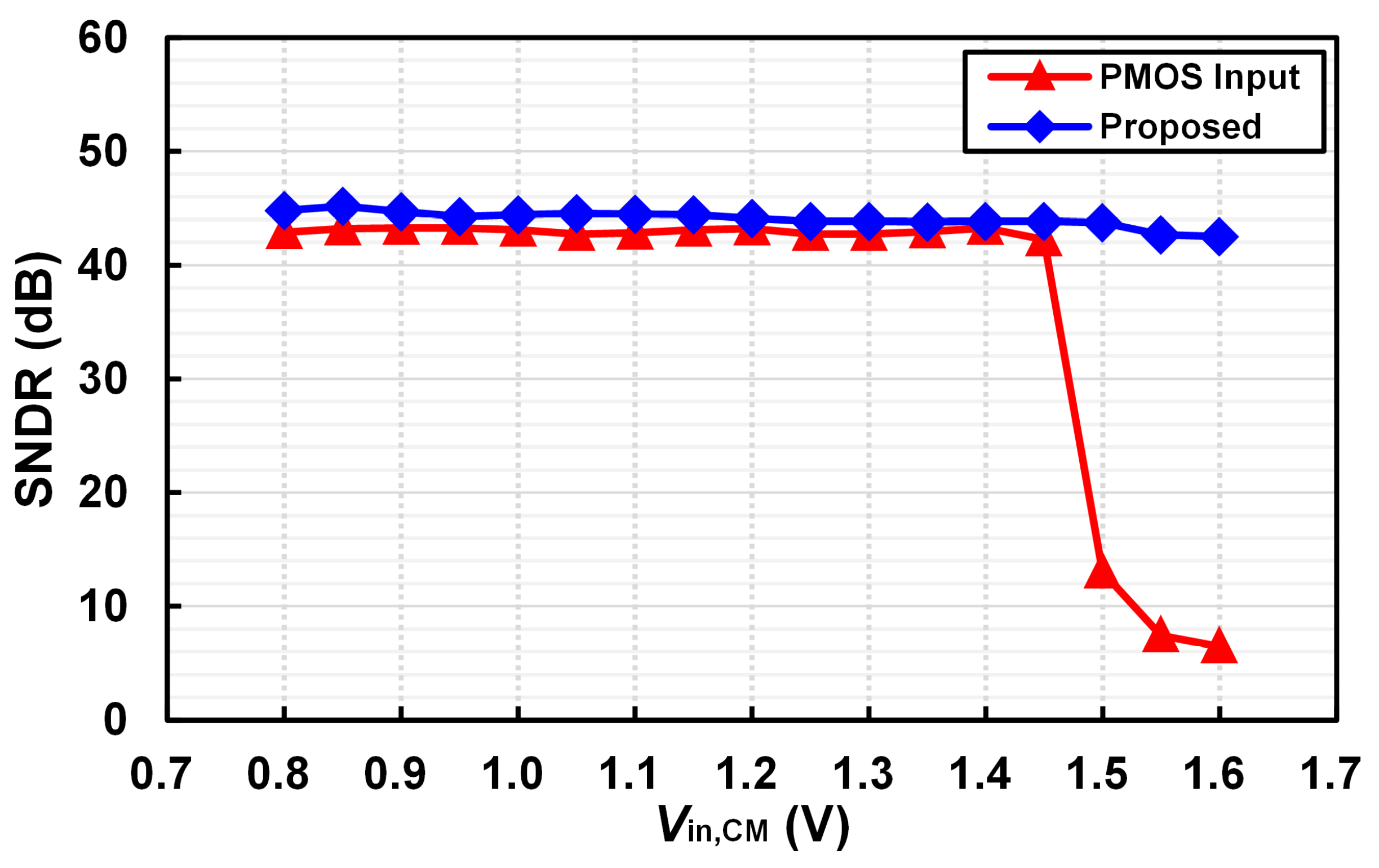 Micromachines 16 00398 g009