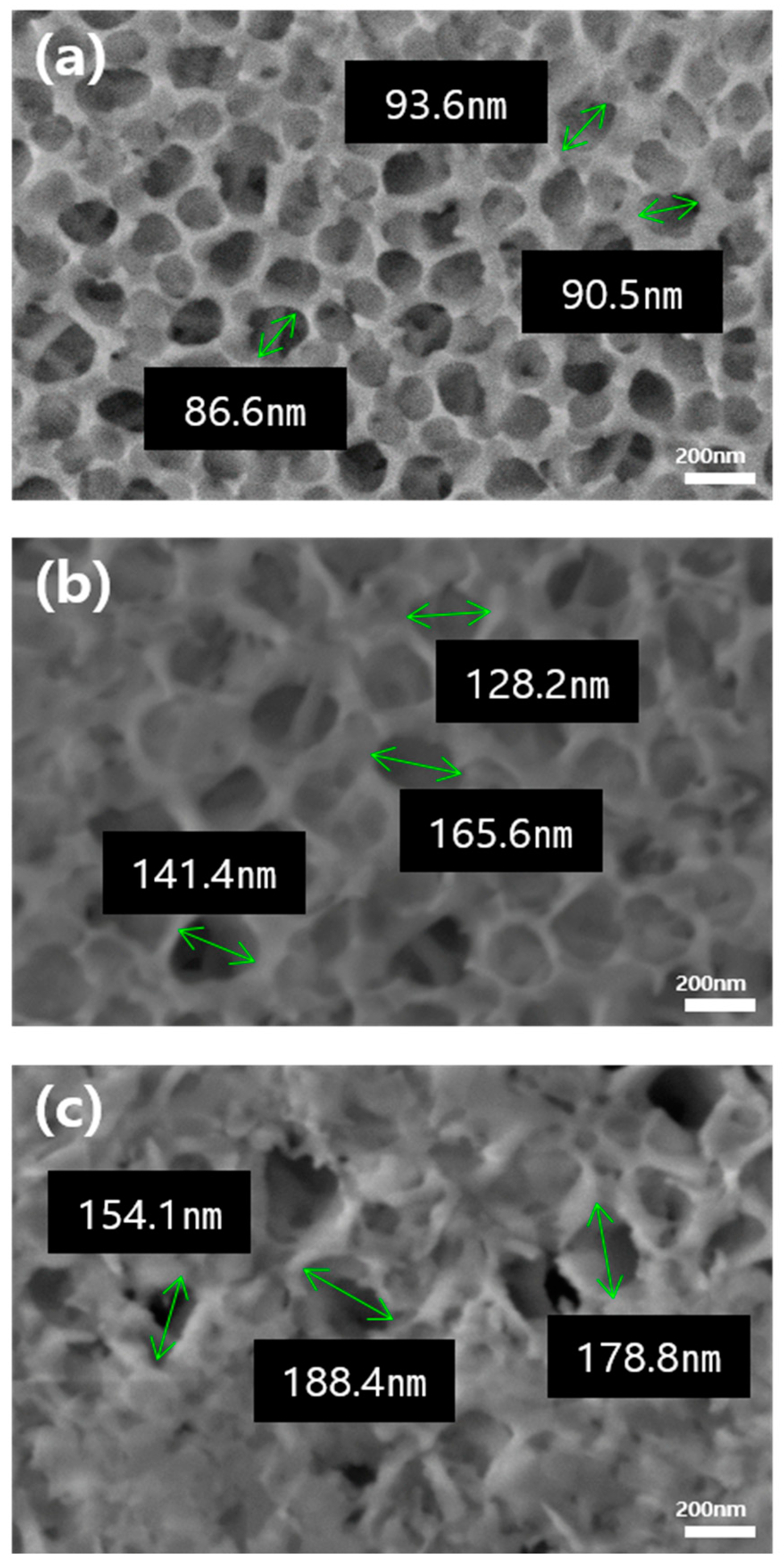 Micromachines 16 00399 g002