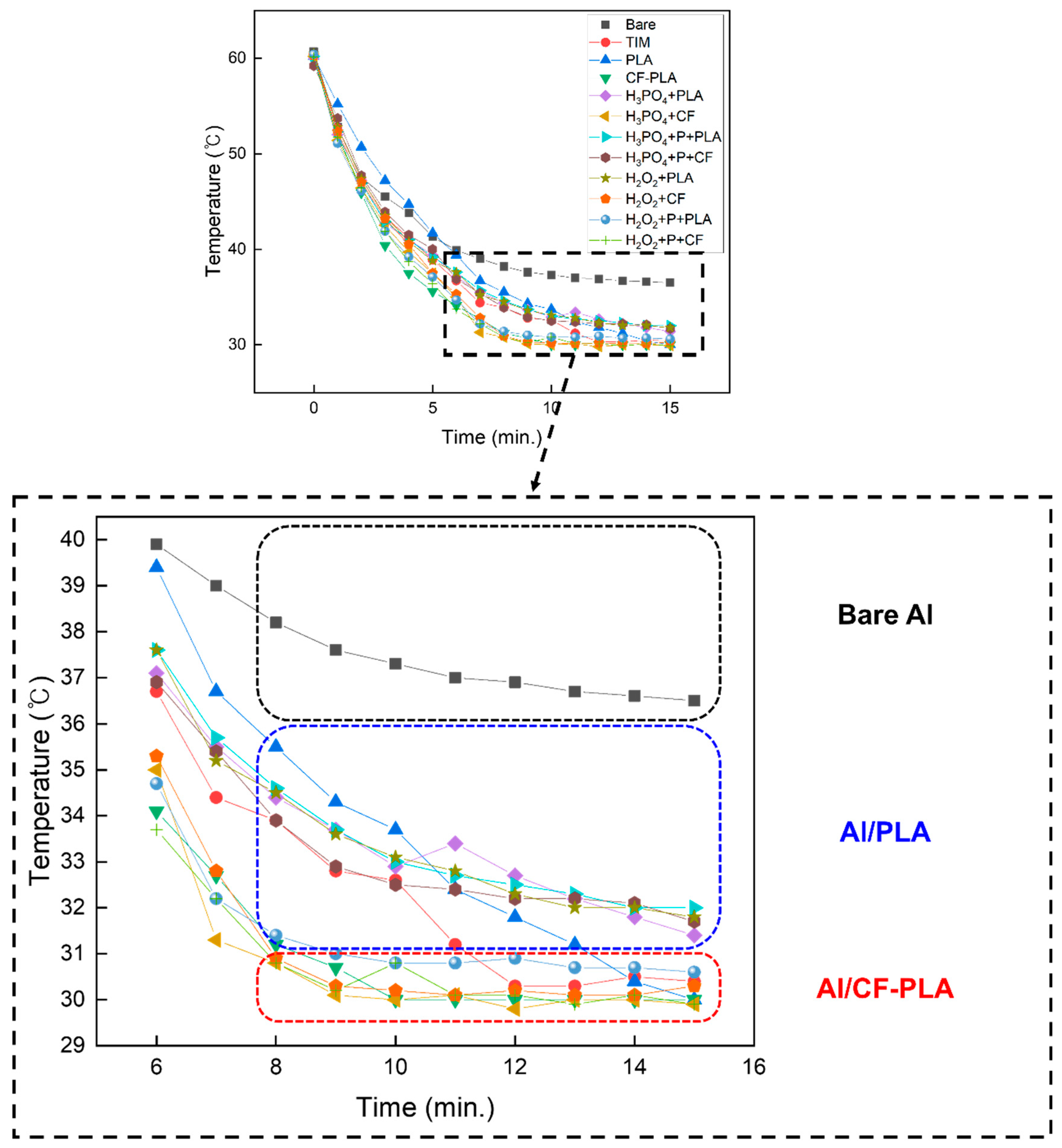 Micromachines 16 00399 g006