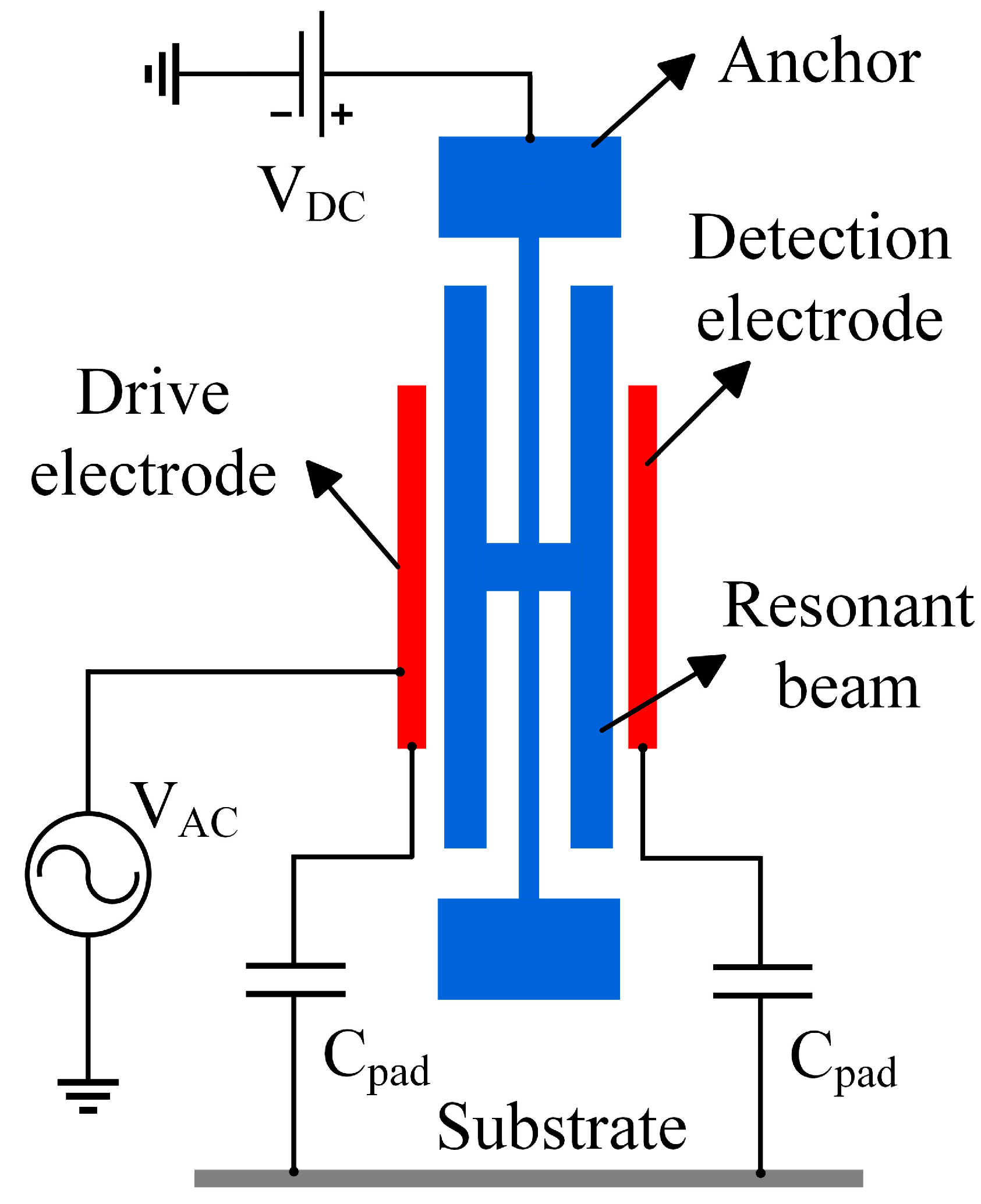 Micromachines 16 00400 g007