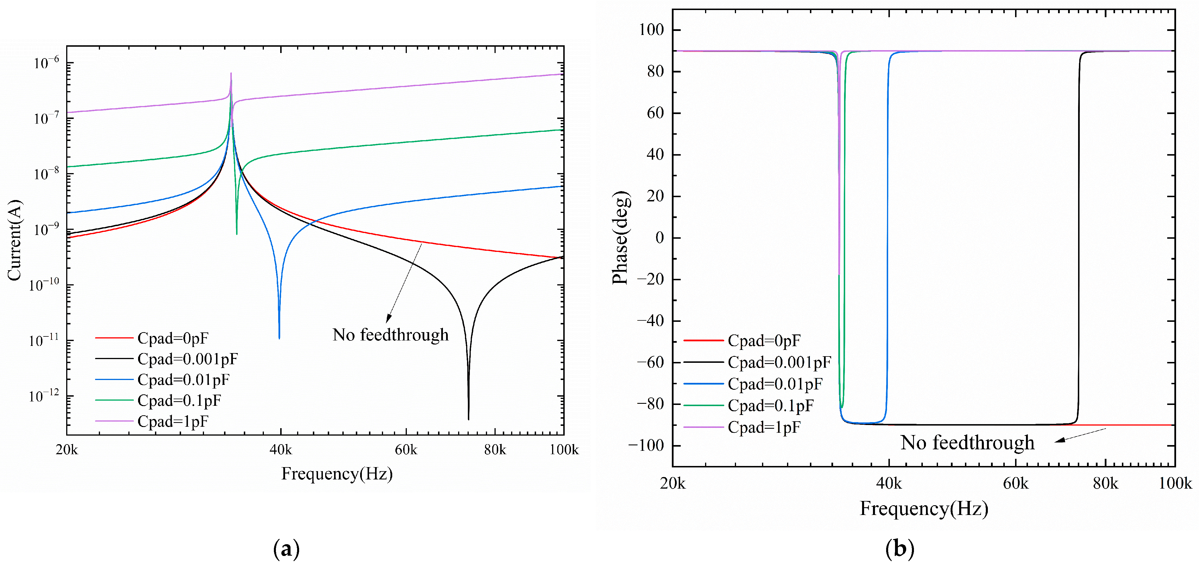 Micromachines 16 00400 g009