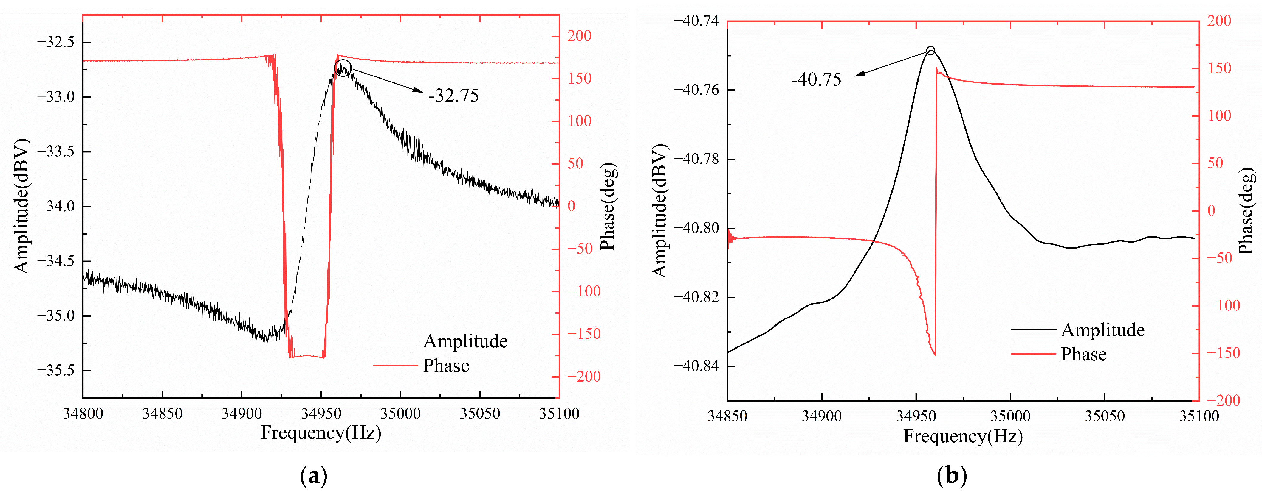 Micromachines 16 00400 g011
