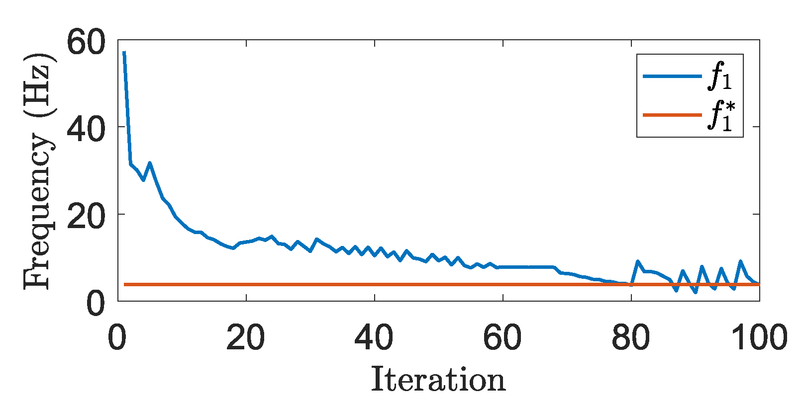 Micromachines 16 00401 g001