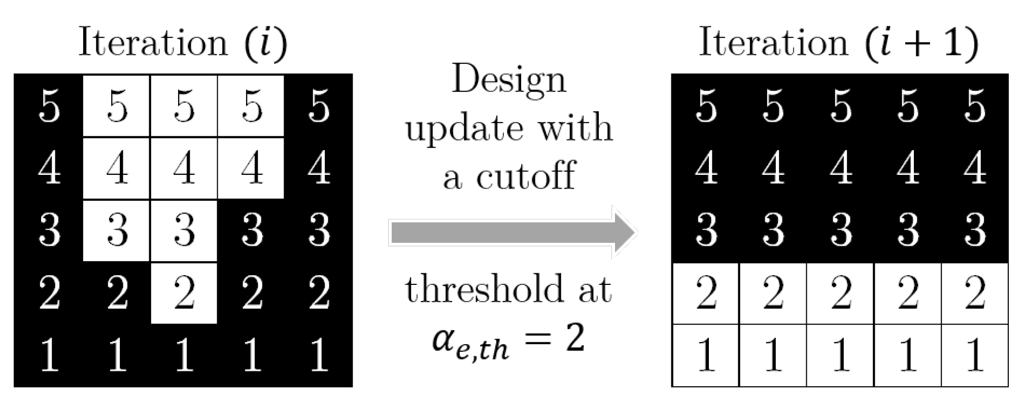 Micromachines 16 00401 g003