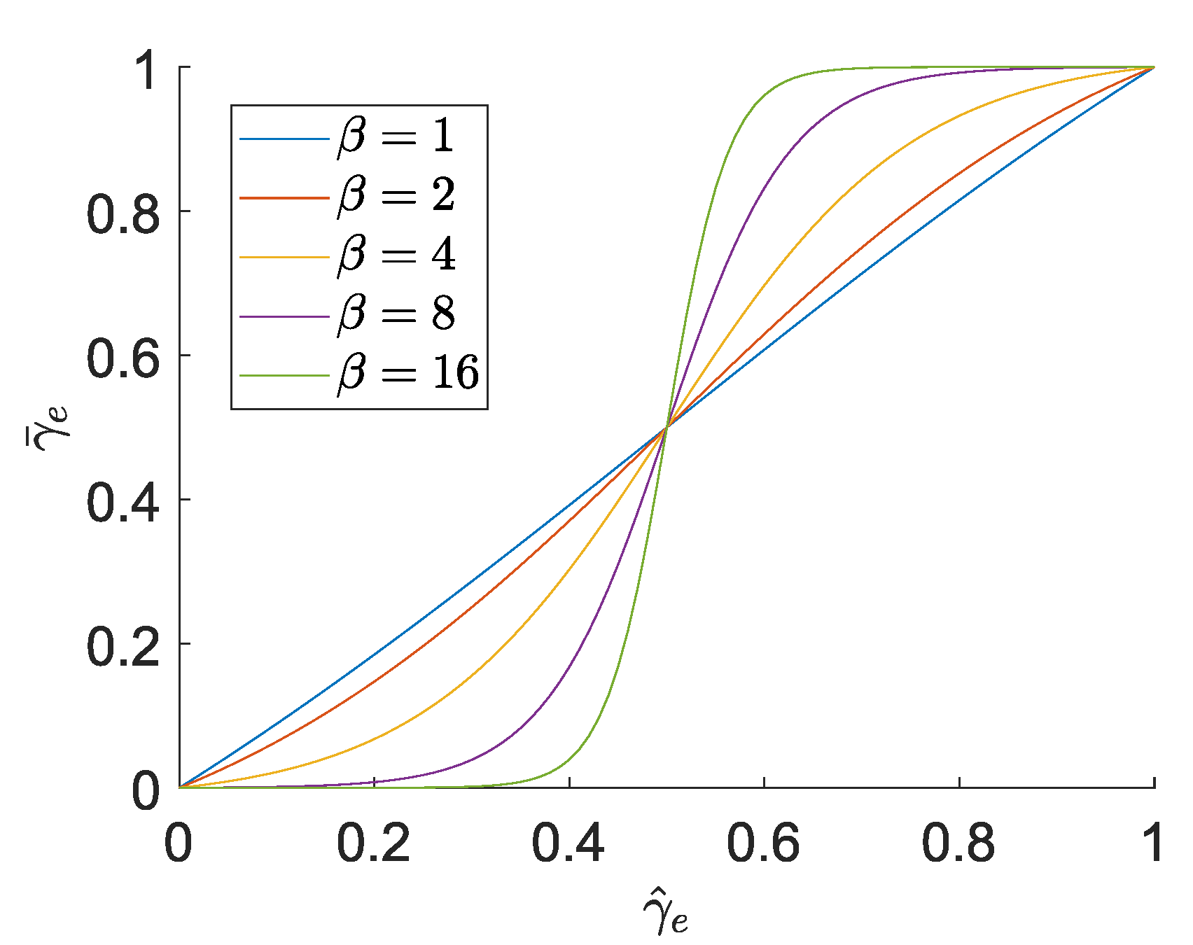 Micromachines 16 00401 g004