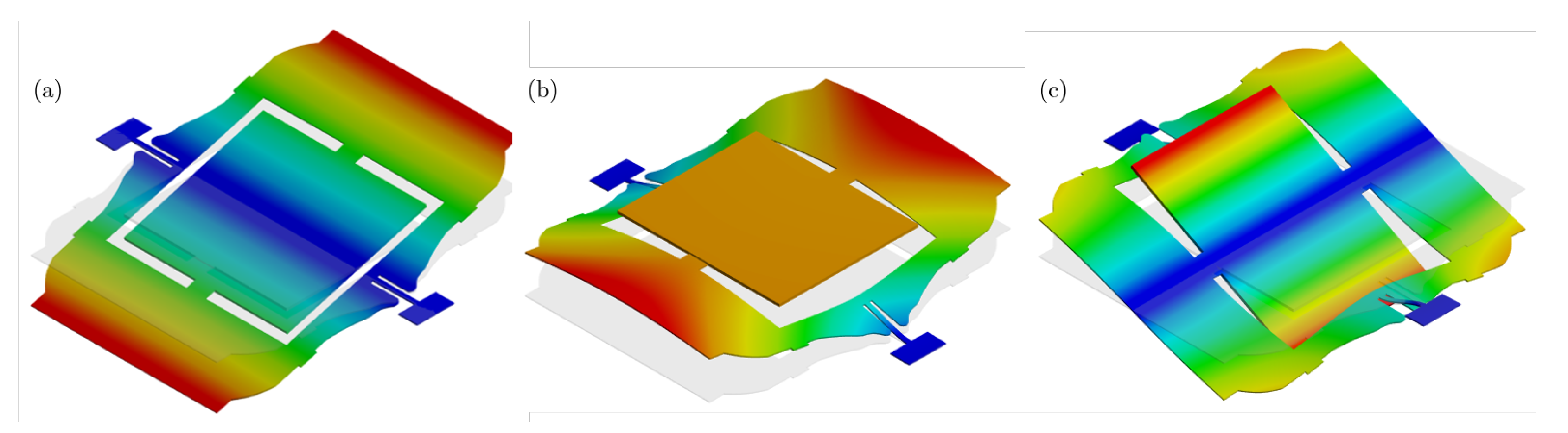 Micromachines 16 00401 g015