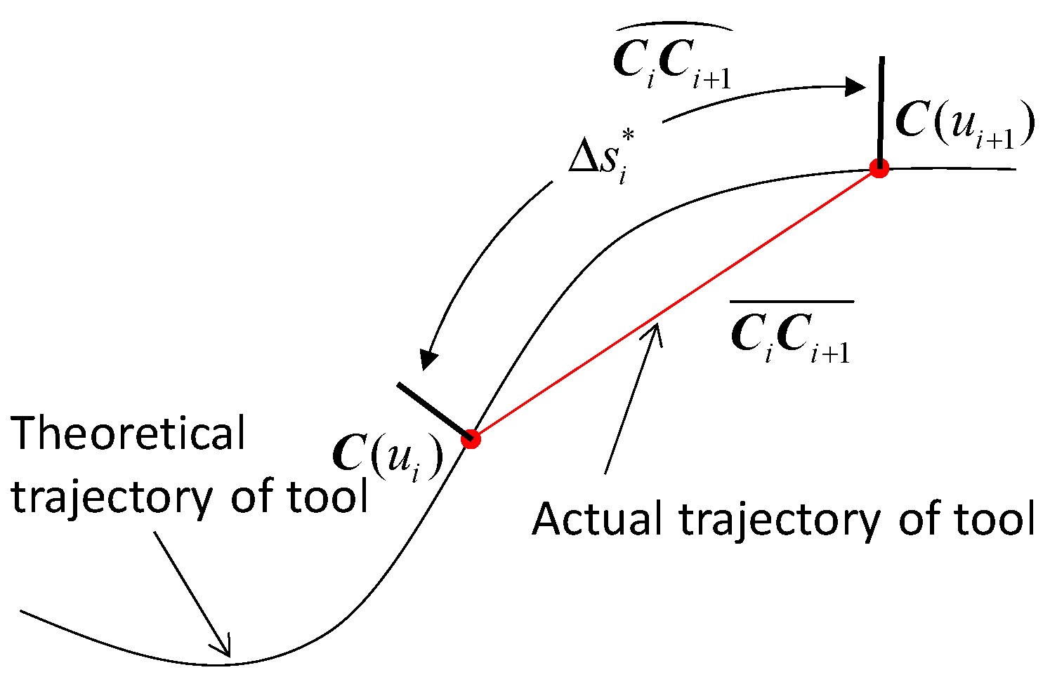 Micromachines 16 00402 g001