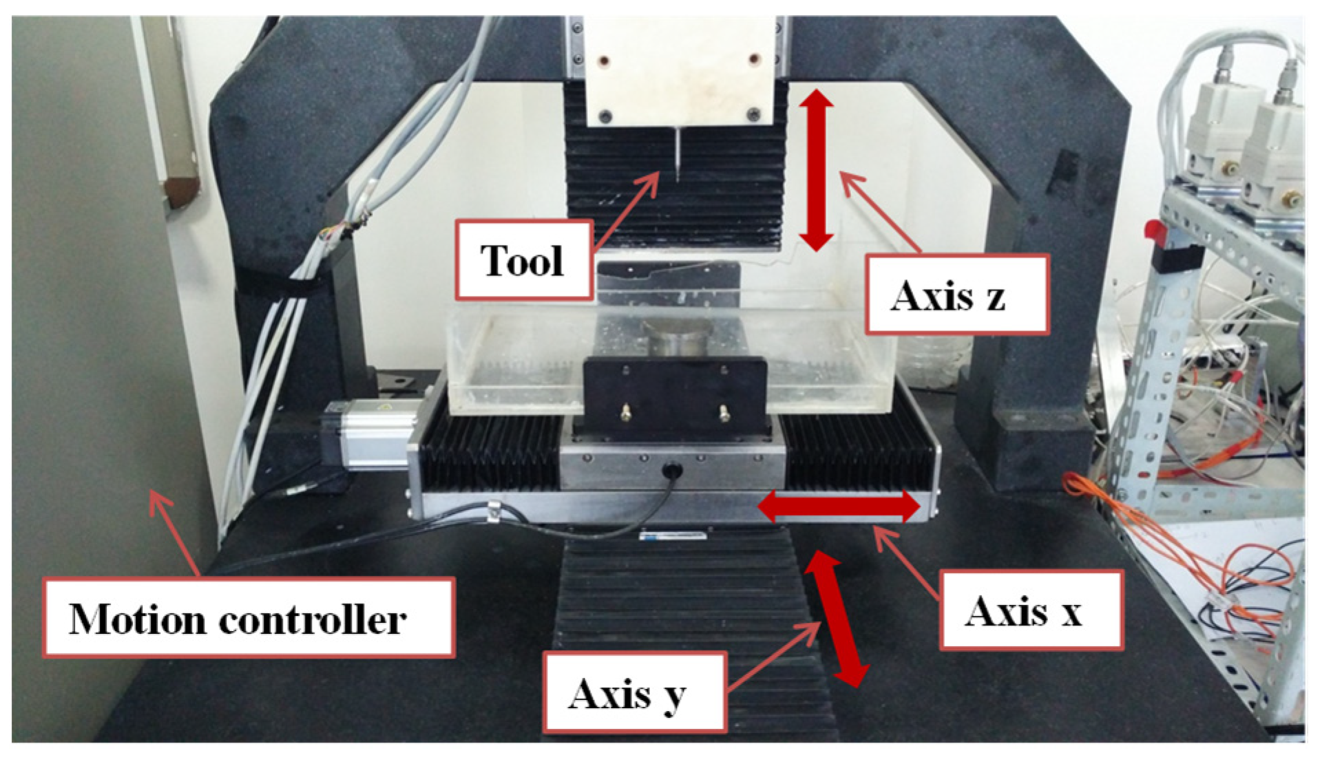 Micromachines 16 00402 g010