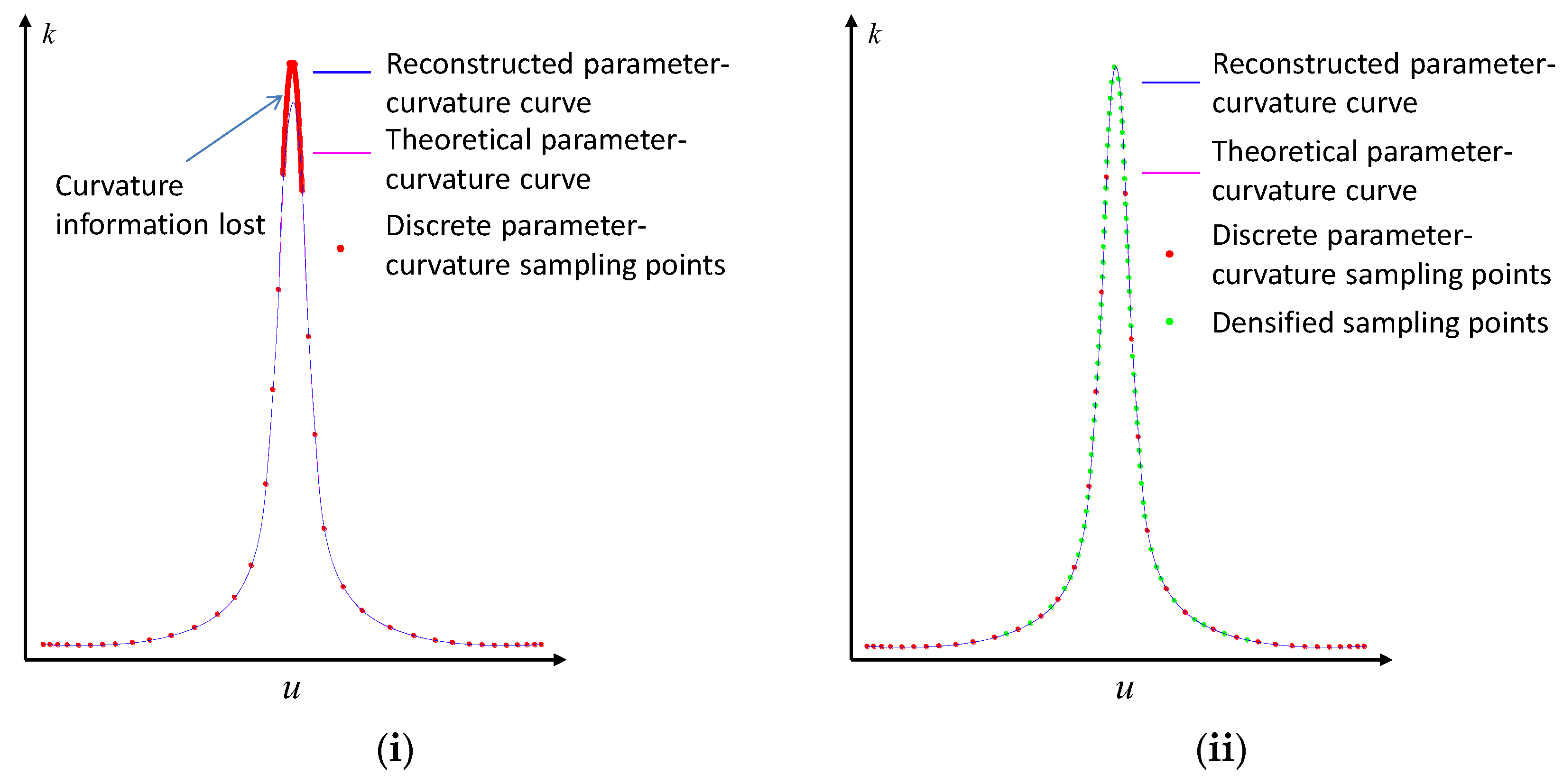 Micromachines 16 00402 g0a1