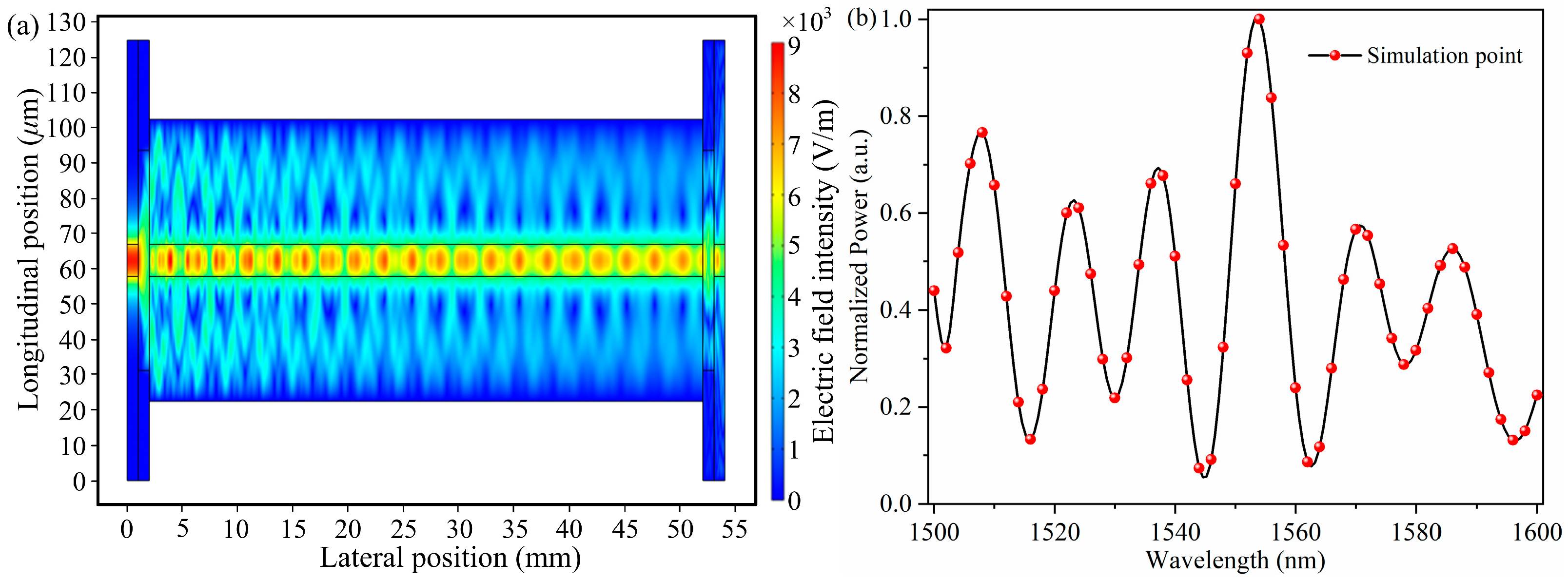 Micromachines 16 00406 g002