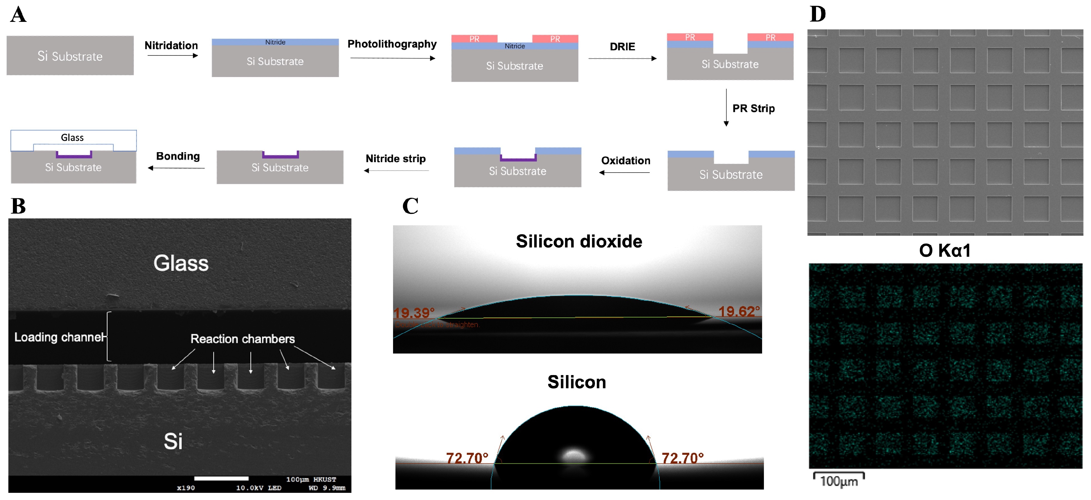 Micromachines 16 00407 g001