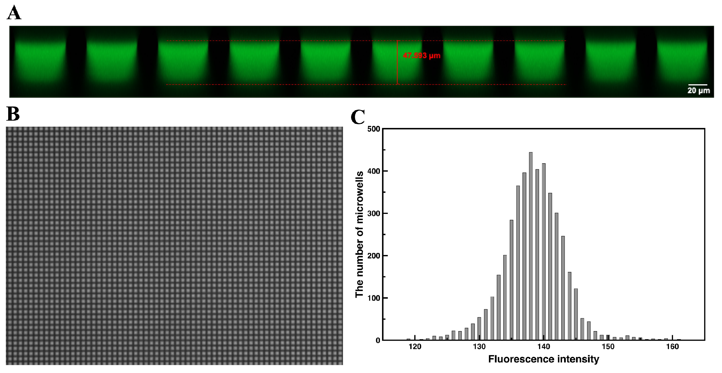 Micromachines 16 00407 g004