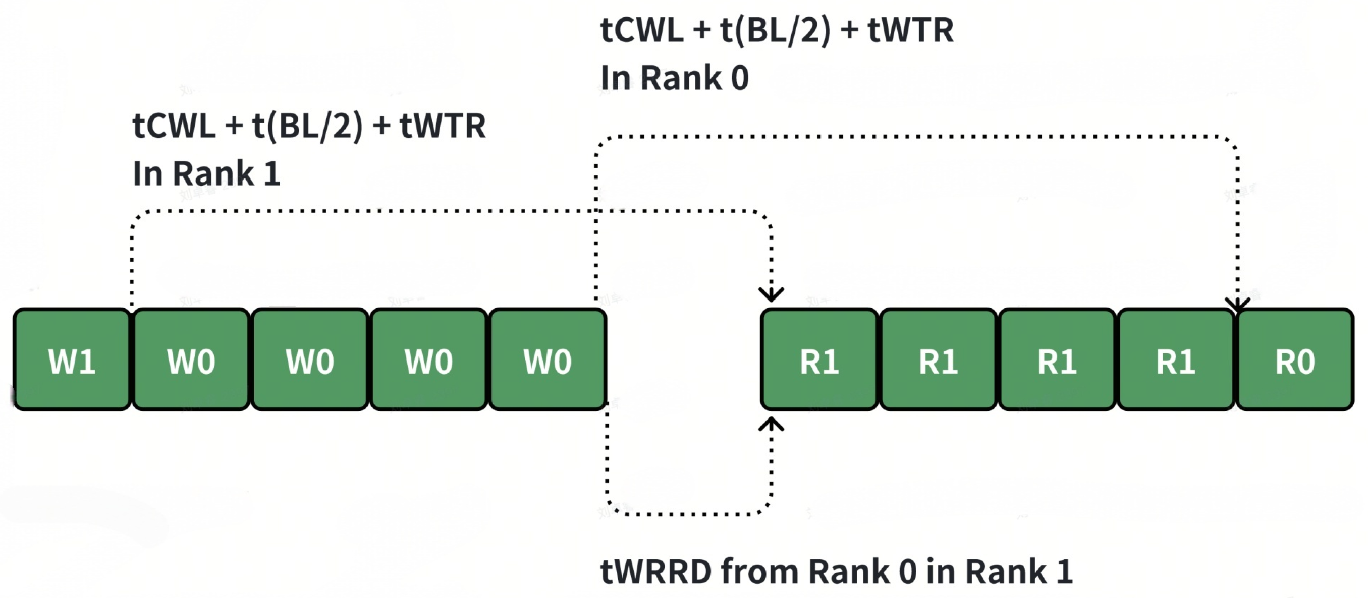 Micromachines 16 00409 g003
