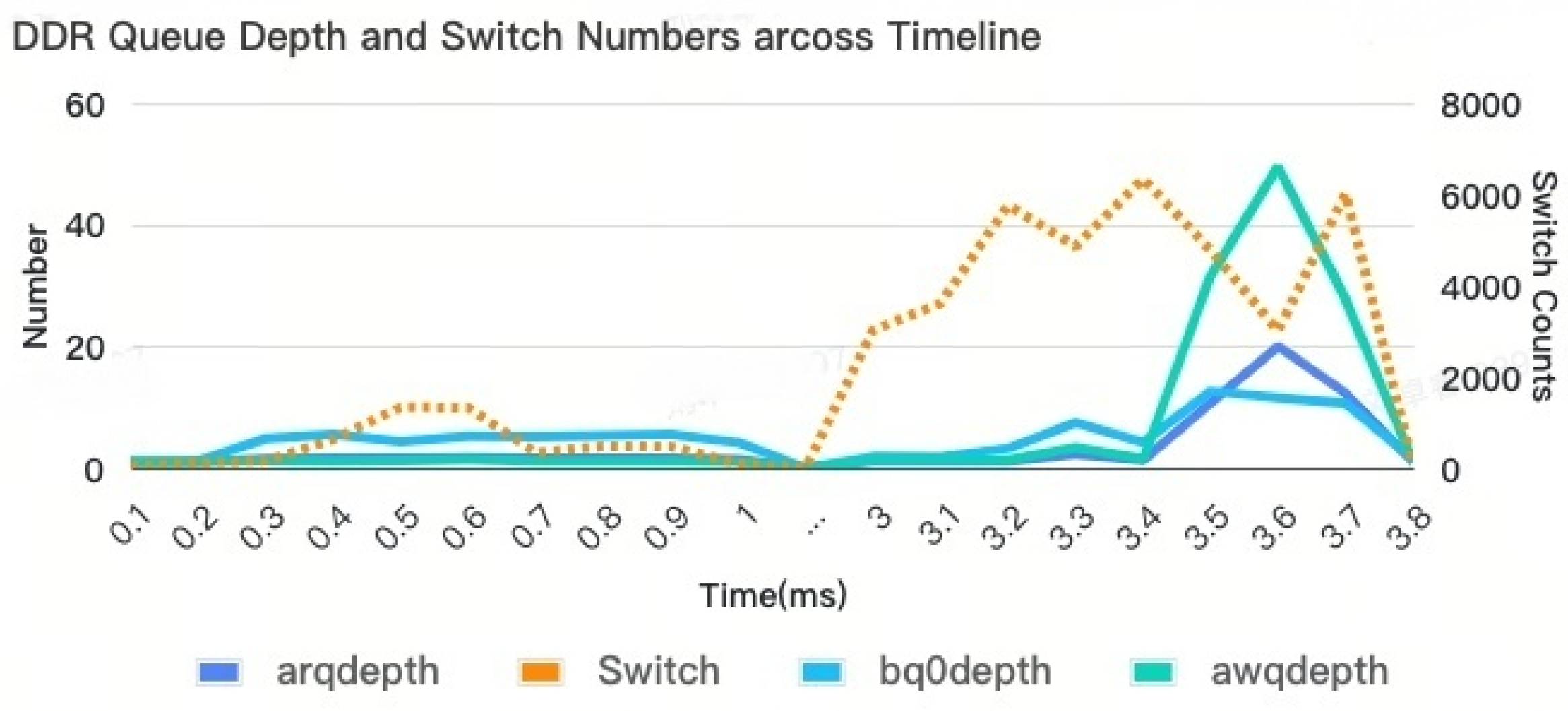 Micromachines 16 00409 g009