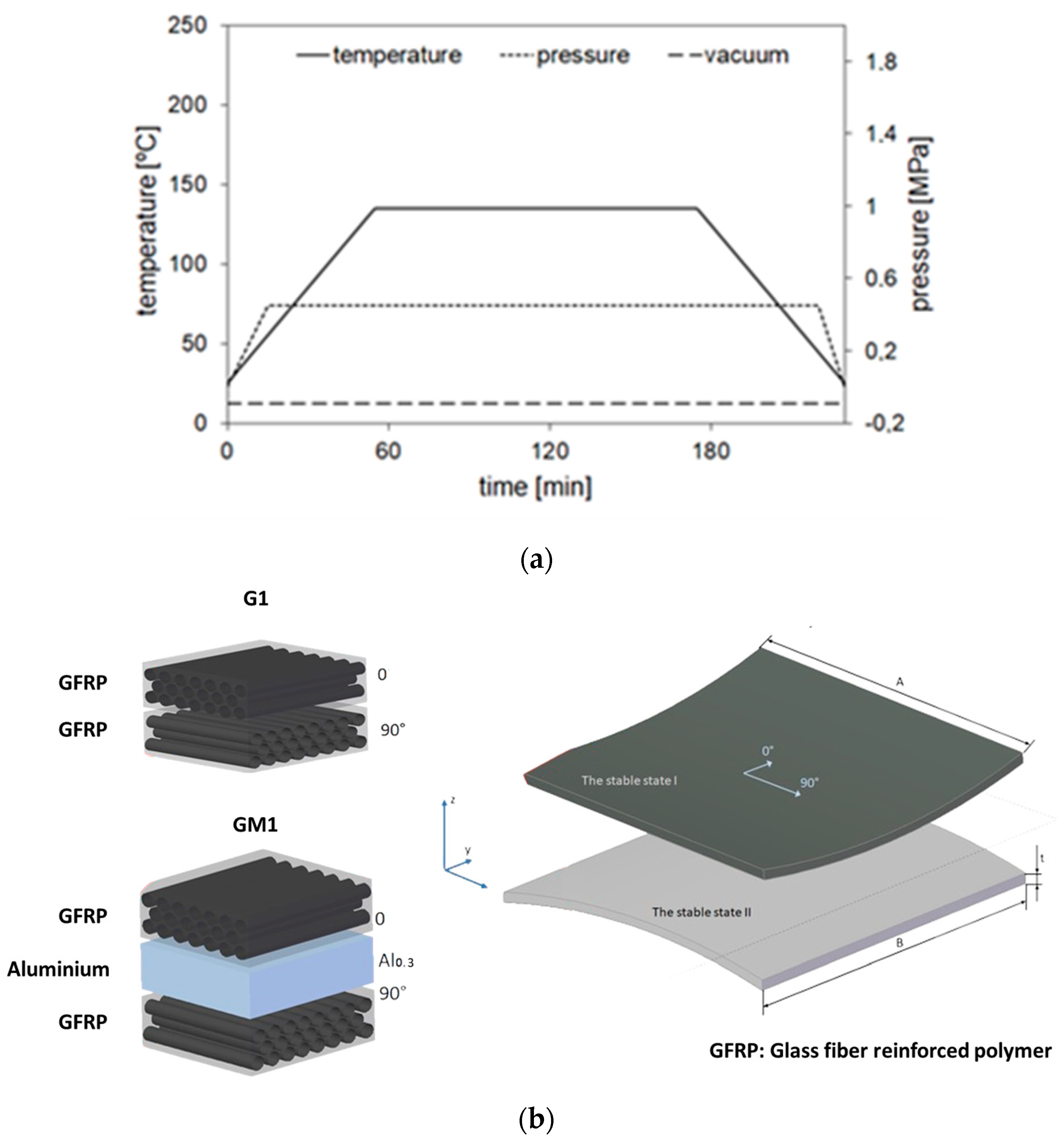 Micromachines 16 00410 g001