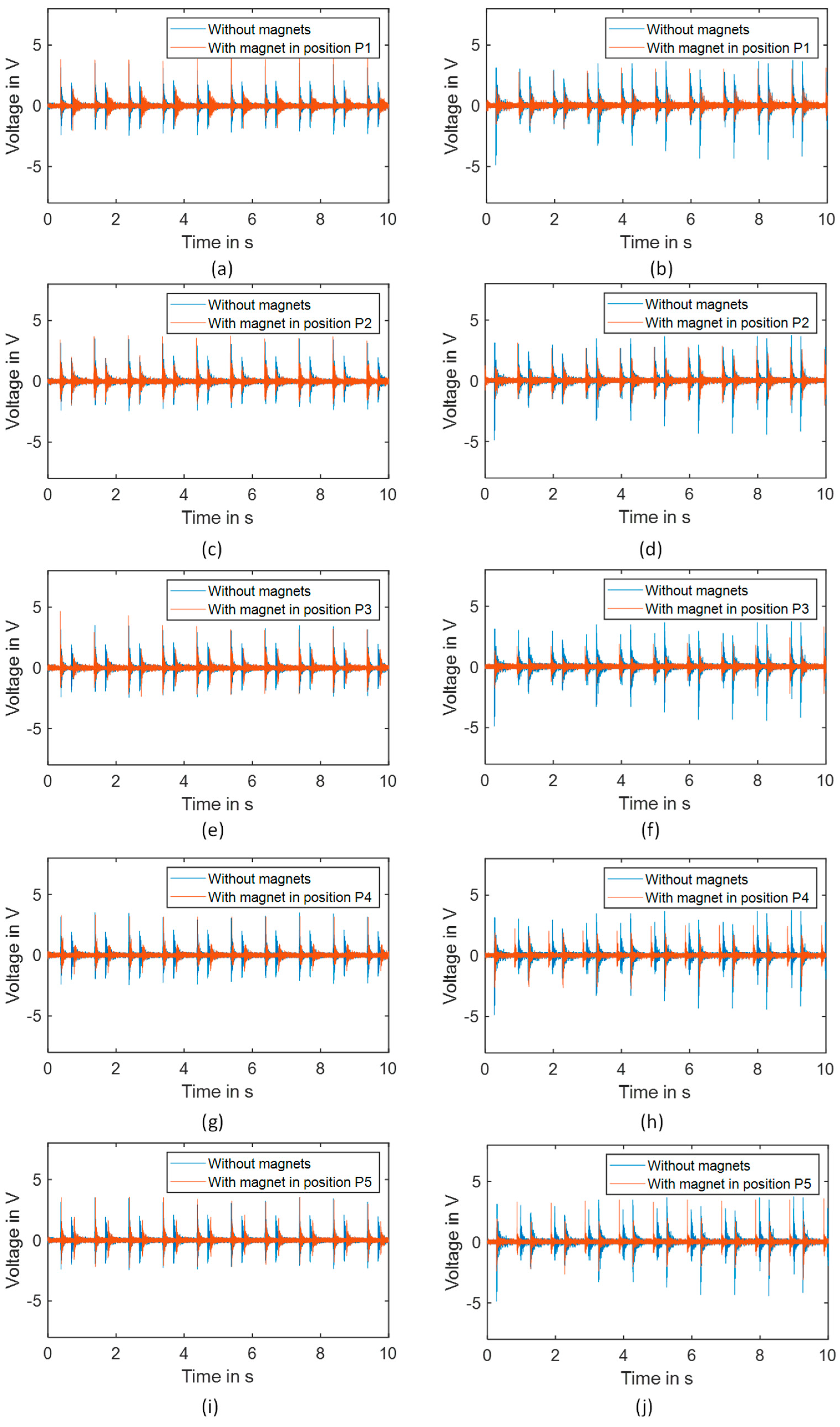 Micromachines 16 00410 g009