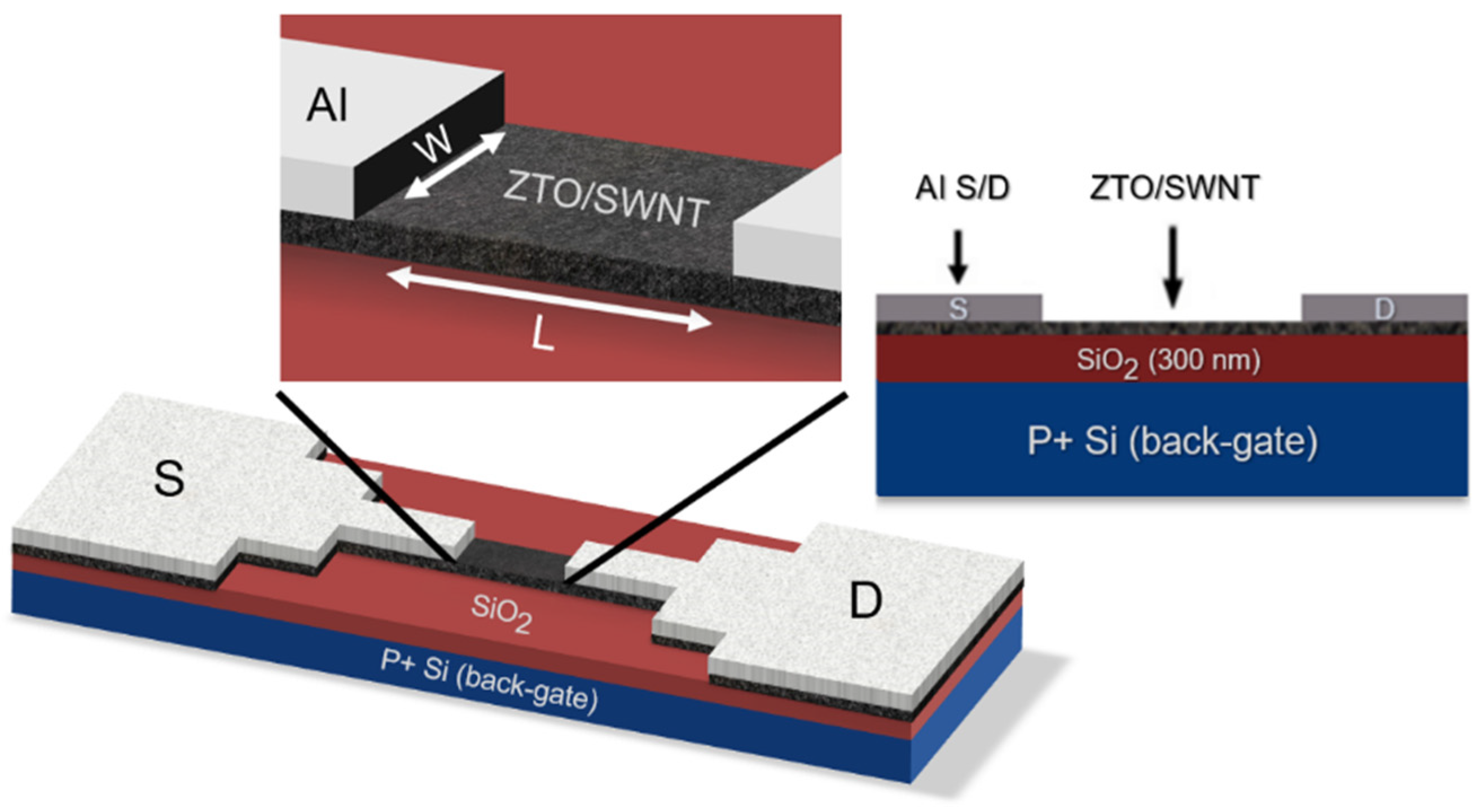 Micromachines 16 00411 g001
