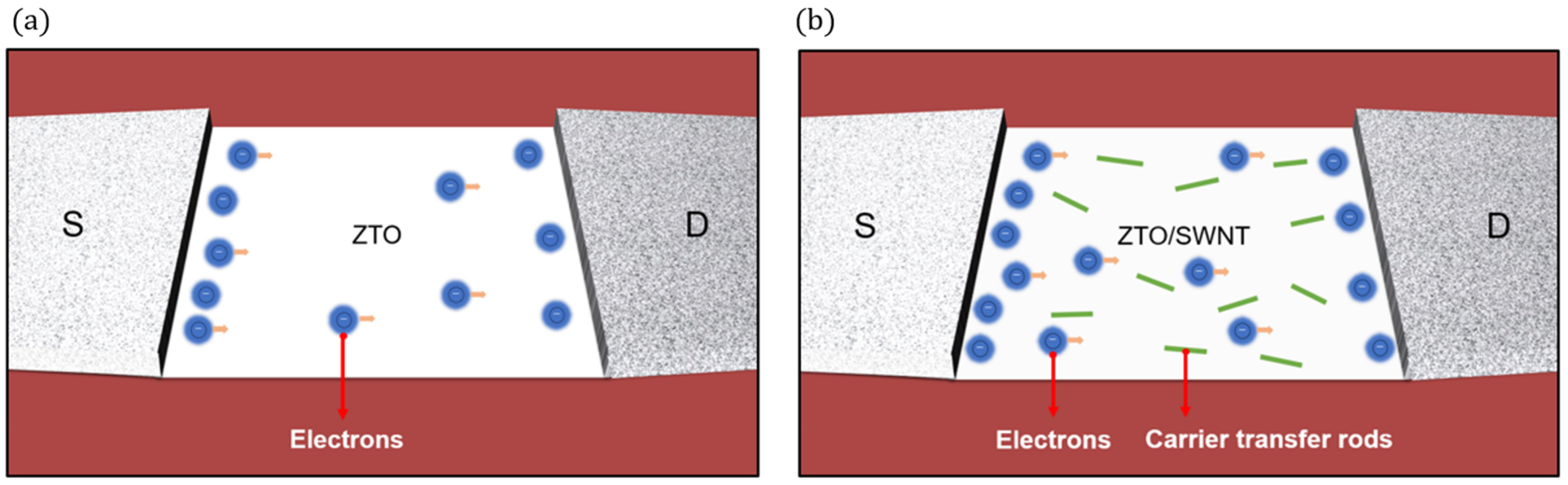 Micromachines 16 00411 g009