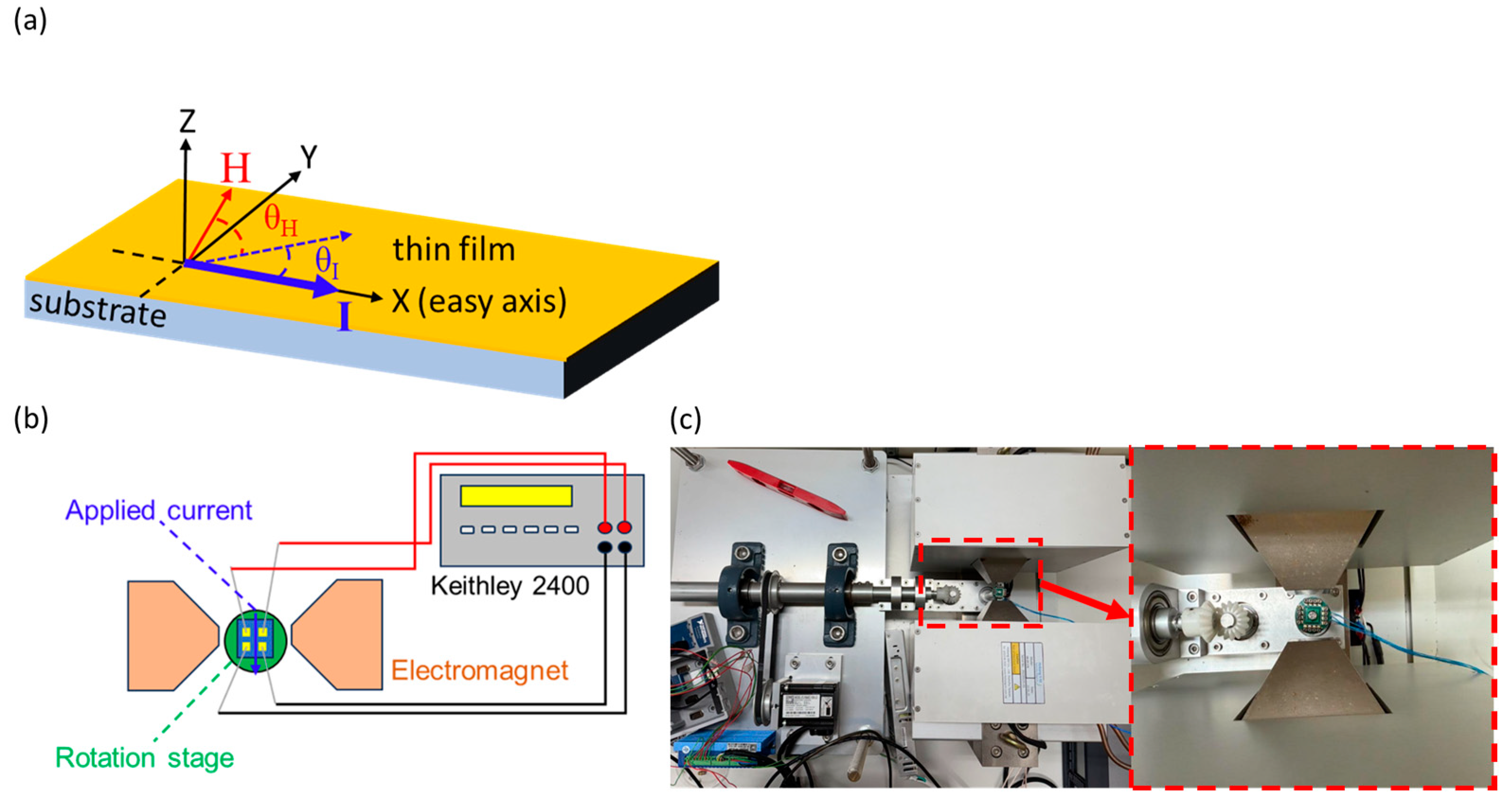 Micromachines 16 00412 g001