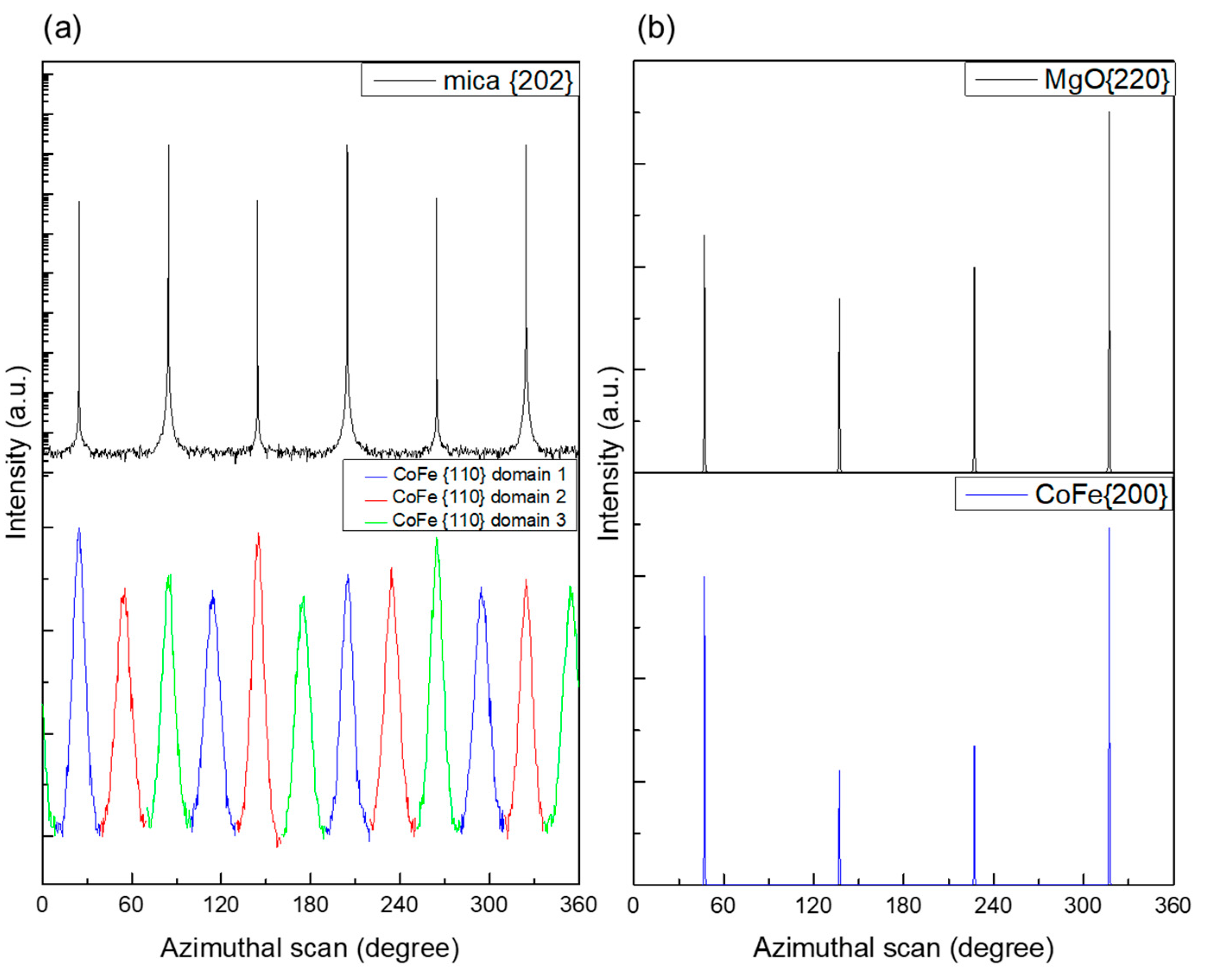 Micromachines 16 00412 g002
