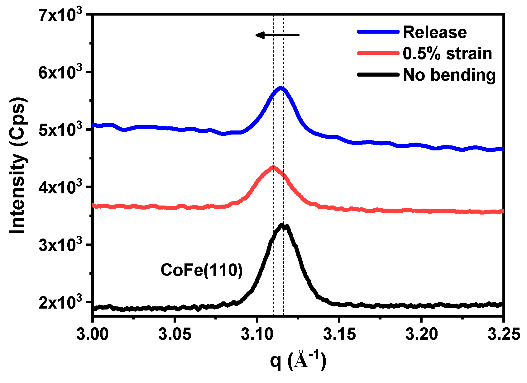 Micromachines 16 00412 g008