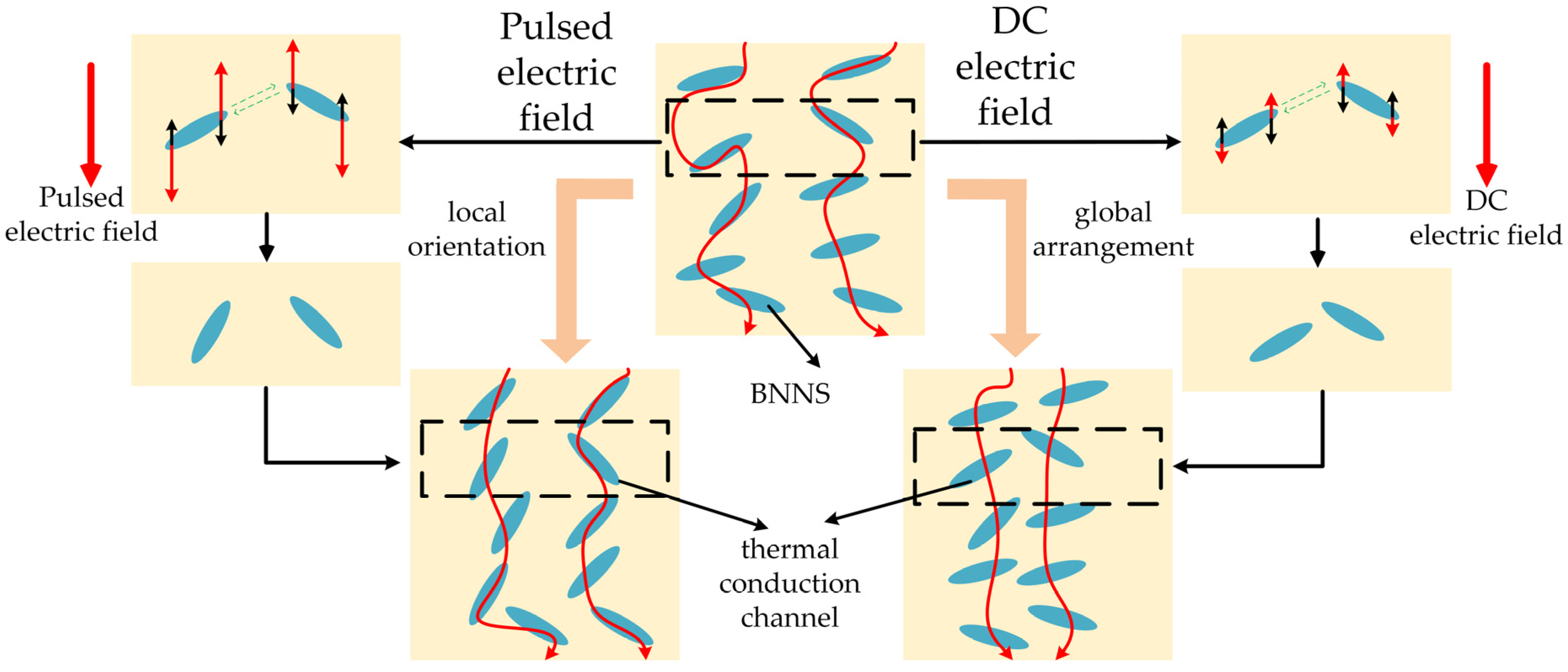 Micromachines 16 00413 g009