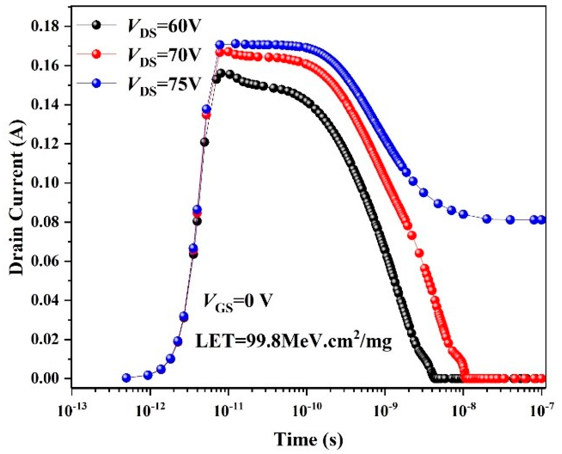 Micromachines 16 00417 g004
