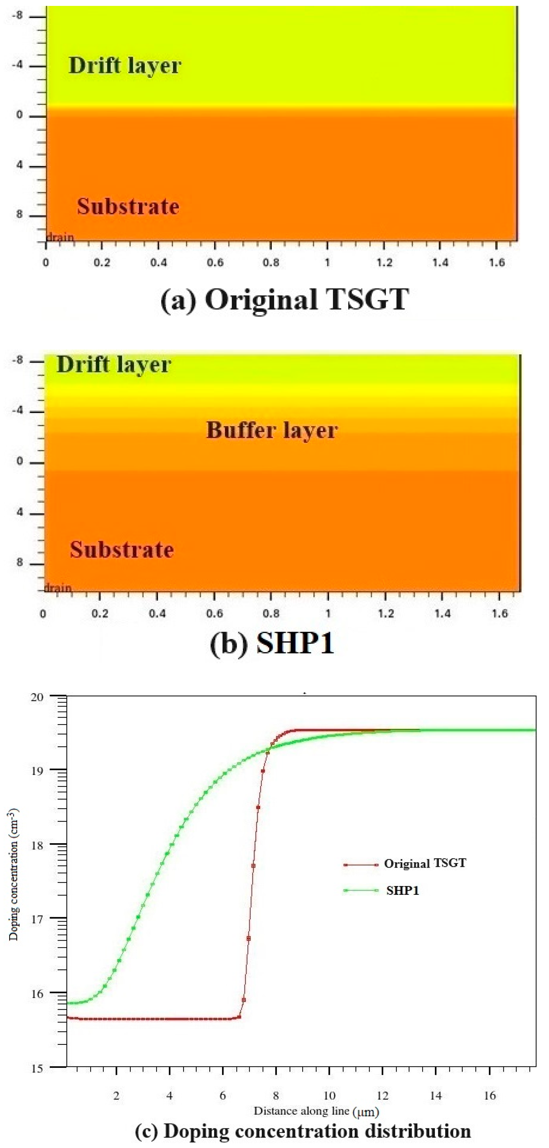 Micromachines 16 00417 g006